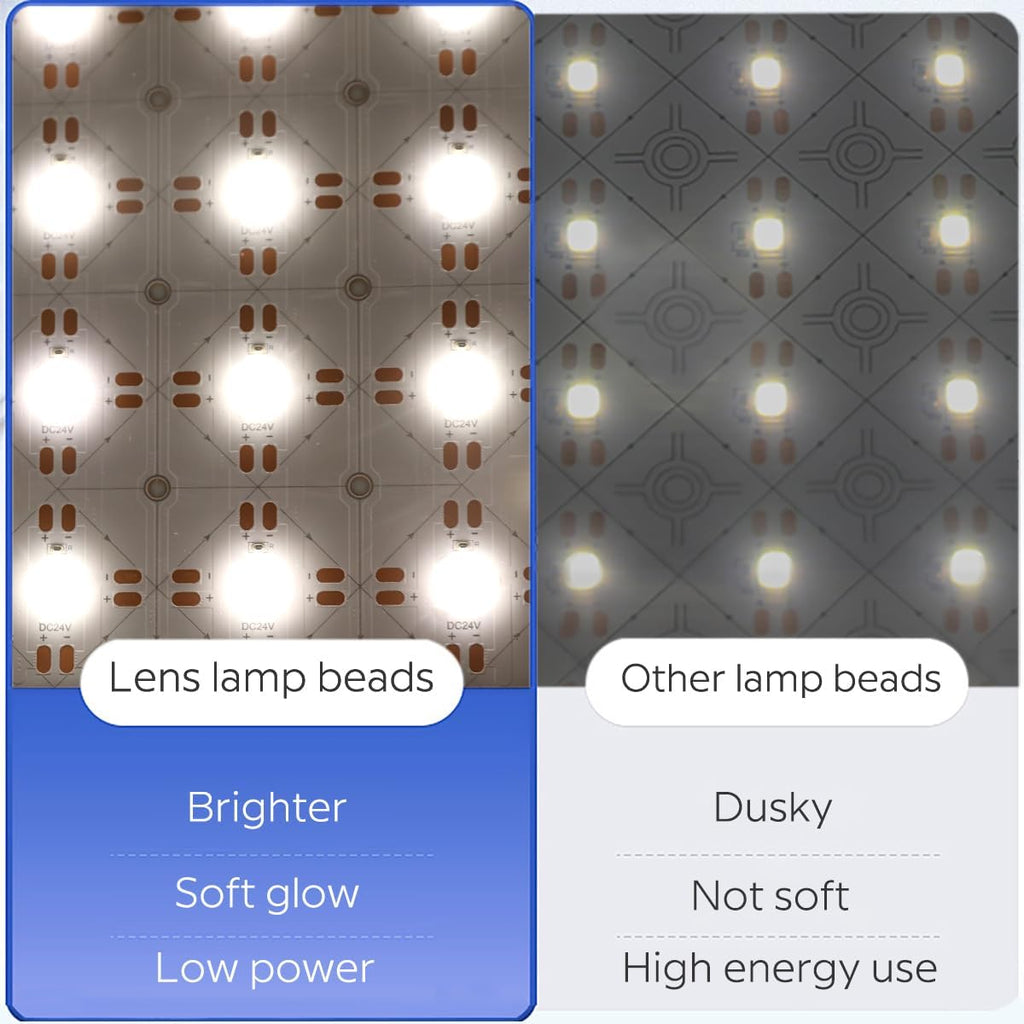 SuperlightingLED 4000K Natural White Soft Thin LED light Panel Sheet with Lenses, DC24V 30W 19.7”X9.8” CRI 90+ Wide Light Spread LED Sheets for Backlighting Wall and Glow Letters (4000K Natural White)