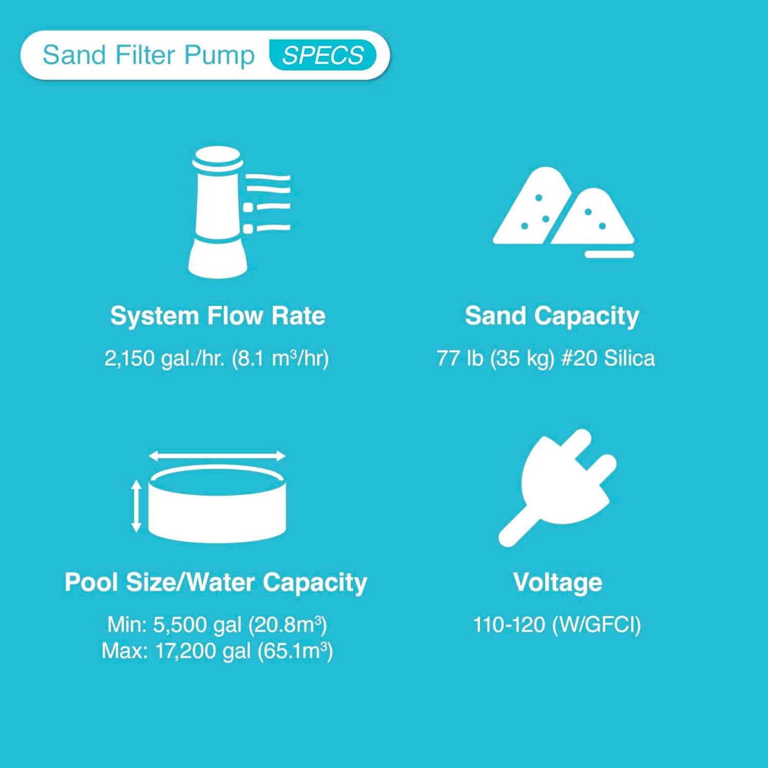 Intex 26647EG Krystal Clear 2800 GPH Sand Filter Pump for Above Ground Pools Bundled with OptiFlow 2 Pack Premium Pure Silica Filter Sand, 50 lb Bags