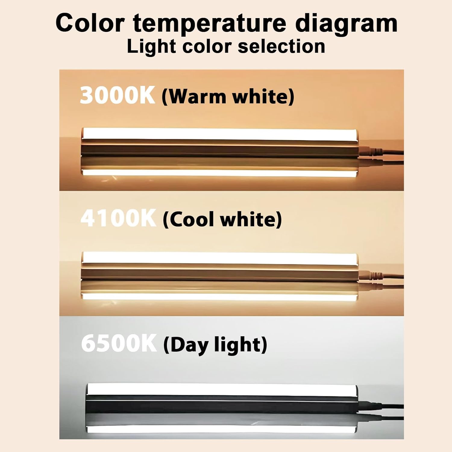 48 Inch F40T12/DL 40W 6500K Daylight Fluorescent Light Bulbs, 4ft T12 Linear Tube Lights F40T12/865, 2650 Lumens, G13 Bi-Pin 12 Pack