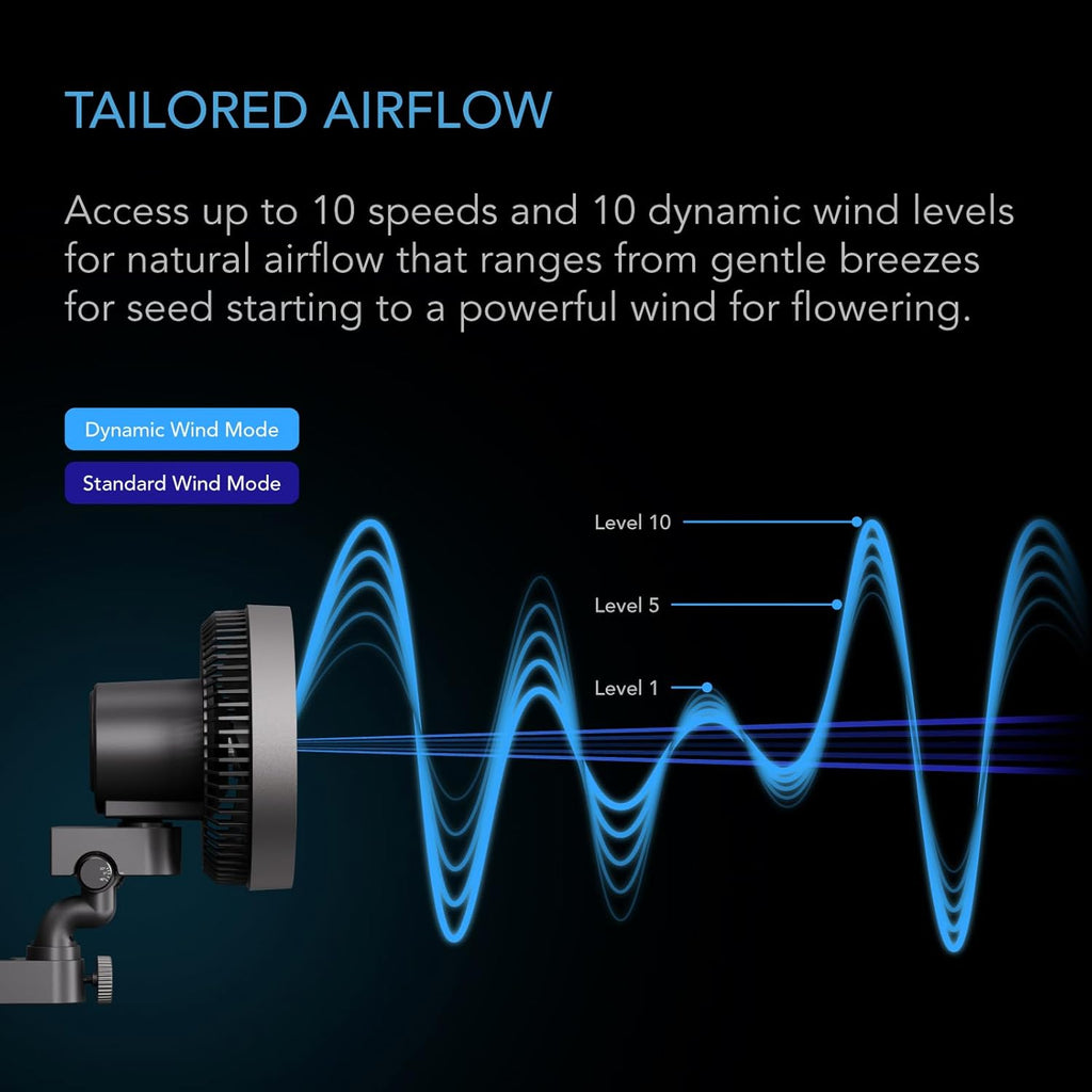 AC Infinity CLOUDRAY S9, Grow Tent Clip Fan 9” with Redesigned Long-Life EC Motor, Custom 10 Dynamic Wind Speeds and 10-Level Oscillation, Weatherproof IP-54, for Hydroponics Circulation Cooling