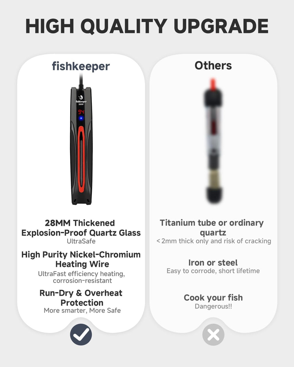 fishkeeper 500W Adjustable Submersible Aquarium Heater - PID Electronic Smart Thermostat Fish Tank Heater with Out-of-Water/Run-Dry/Overheat/Low-Temp Safety Protection for 65-120 Gallon Fish Tanks