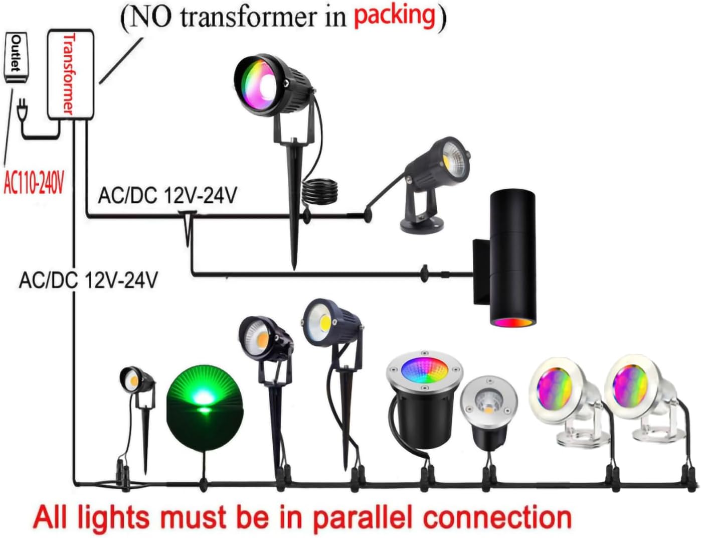 LED Pond Lights with Remote Control, 6W SS316 Stainless Steel RGB Underwater Fountain Light IP68 Waterproof Outdoor Underwater Lights for Pond Waterfall (4)