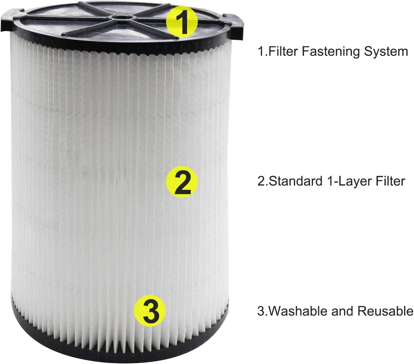 Vf4000 Replacement Filter for RIDGID 72947 5-20 Gallon Wet/Dry Vacuums & Husky 6-9 gallon Vacuum, Replacement Vf4000 Filter 1PACK