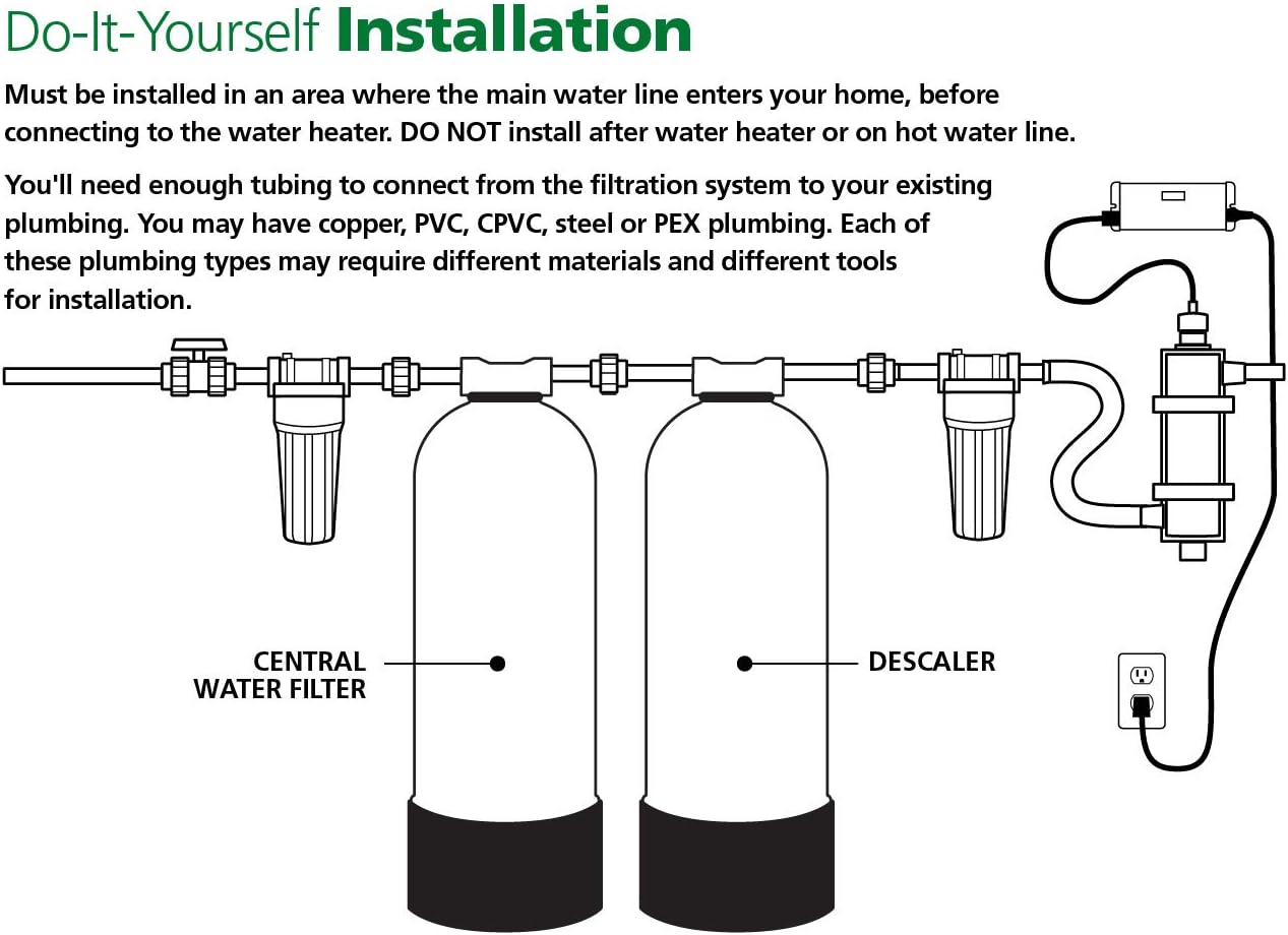 AO Smith Whole House Salt Free Descaler System - Works with City & Well Water Filters - 6yr, 600,000 Gl - Water Softener Alternative for Home - AO-WH-DSCLR