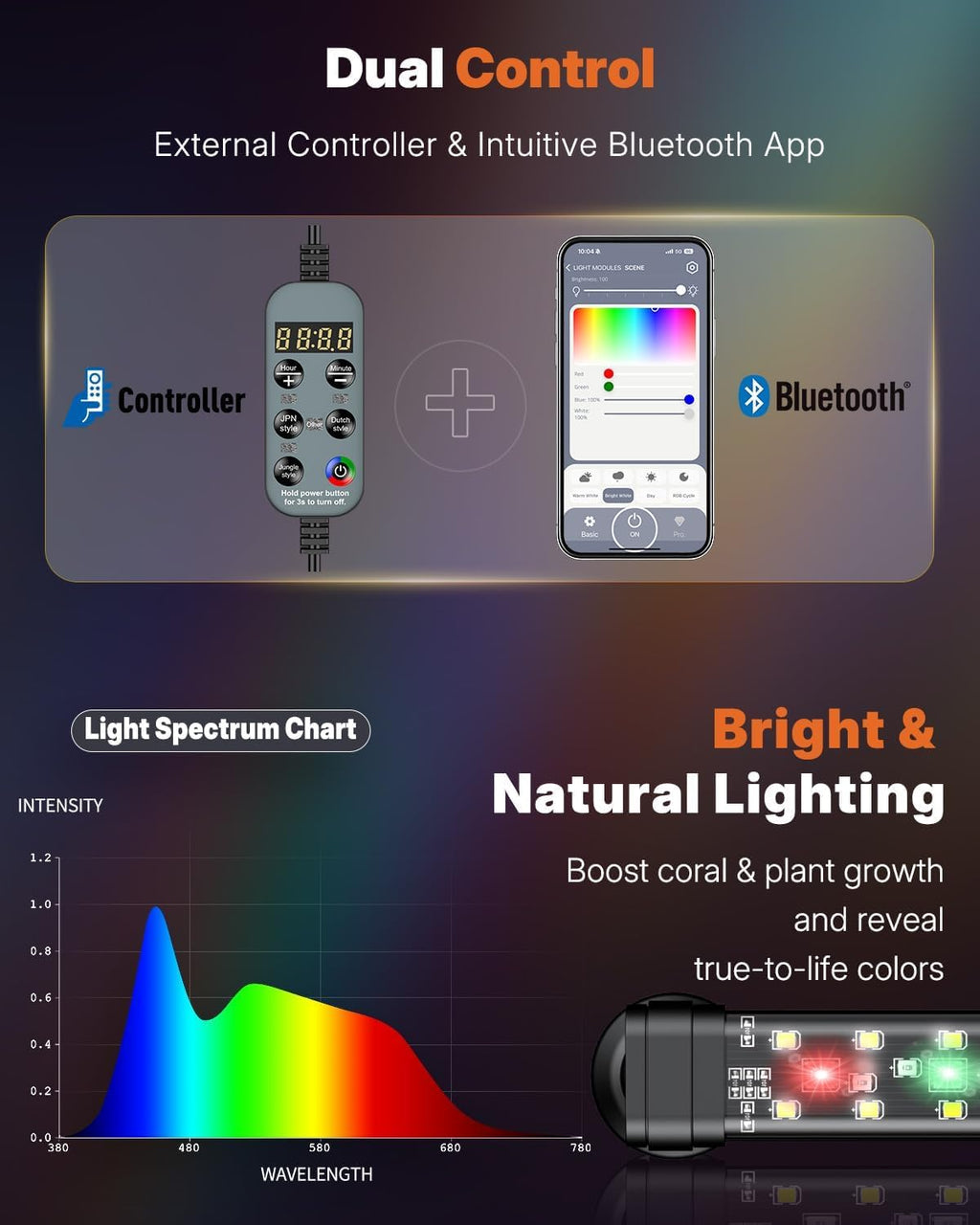 Pawfly Aquarium Light with Bluetooth for Plants, 6.5W 12 inch Full Spectrum Fish Tank Light for 13-22 inch Fish Tanks, Submersible LED Lights with App Control, Timer Modes & Adjustable Brightness