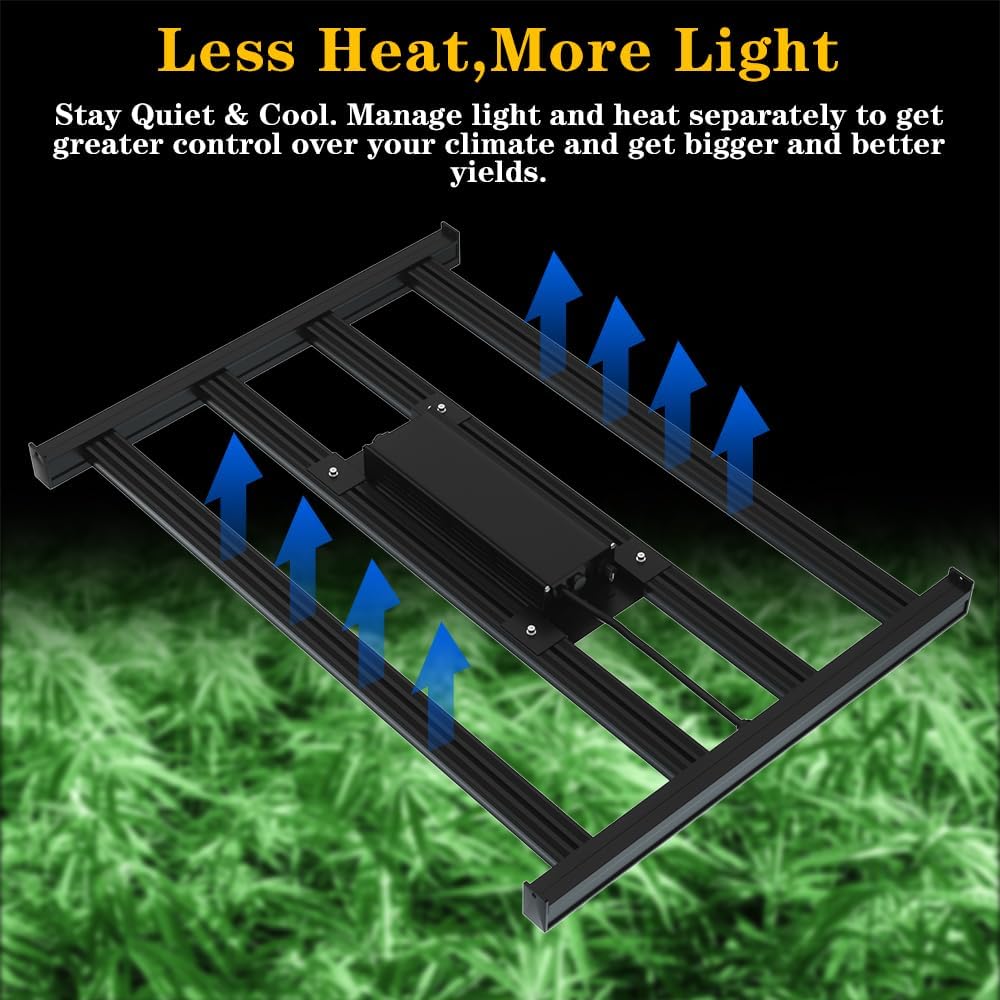 CANAGROW CG2400 LED Grow Light for Indoor Plants 4x4ft Coverage with High Yield Diodes, Sunlike Full Spectrum Dimmable Growing Lamps for Hydroponic Indoor Seeding Veg Bloom Greenhouse (Black)