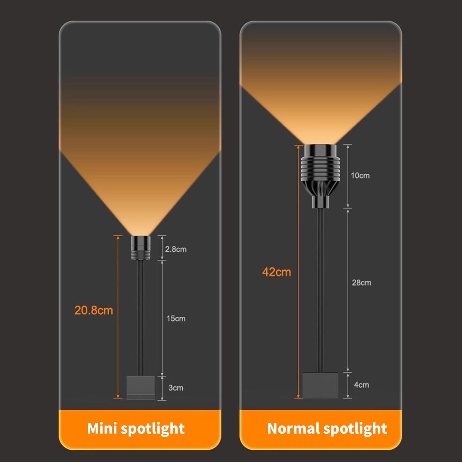 LED Aquarium Light,Remote Control Planted Fish Tank,Aluminum Housing Energy Efficient Focused Beam Aluminum LED Fishtanks