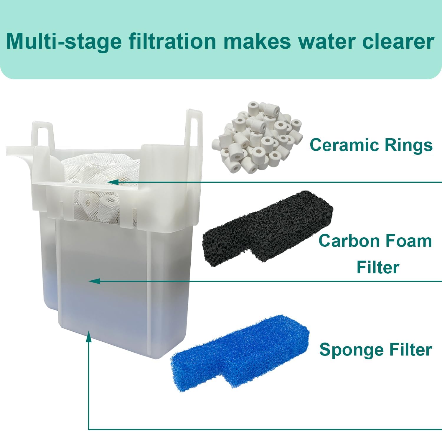 17 Set Aquarium Filter Media Replacement Kit Compatible with Seachem Tidal 55 Gallon (200 Liters) Large Aquarium Fish Tank Filter, Includes Brush, Carbon Sponge, Ceramic Rings, Blue Foam Filters