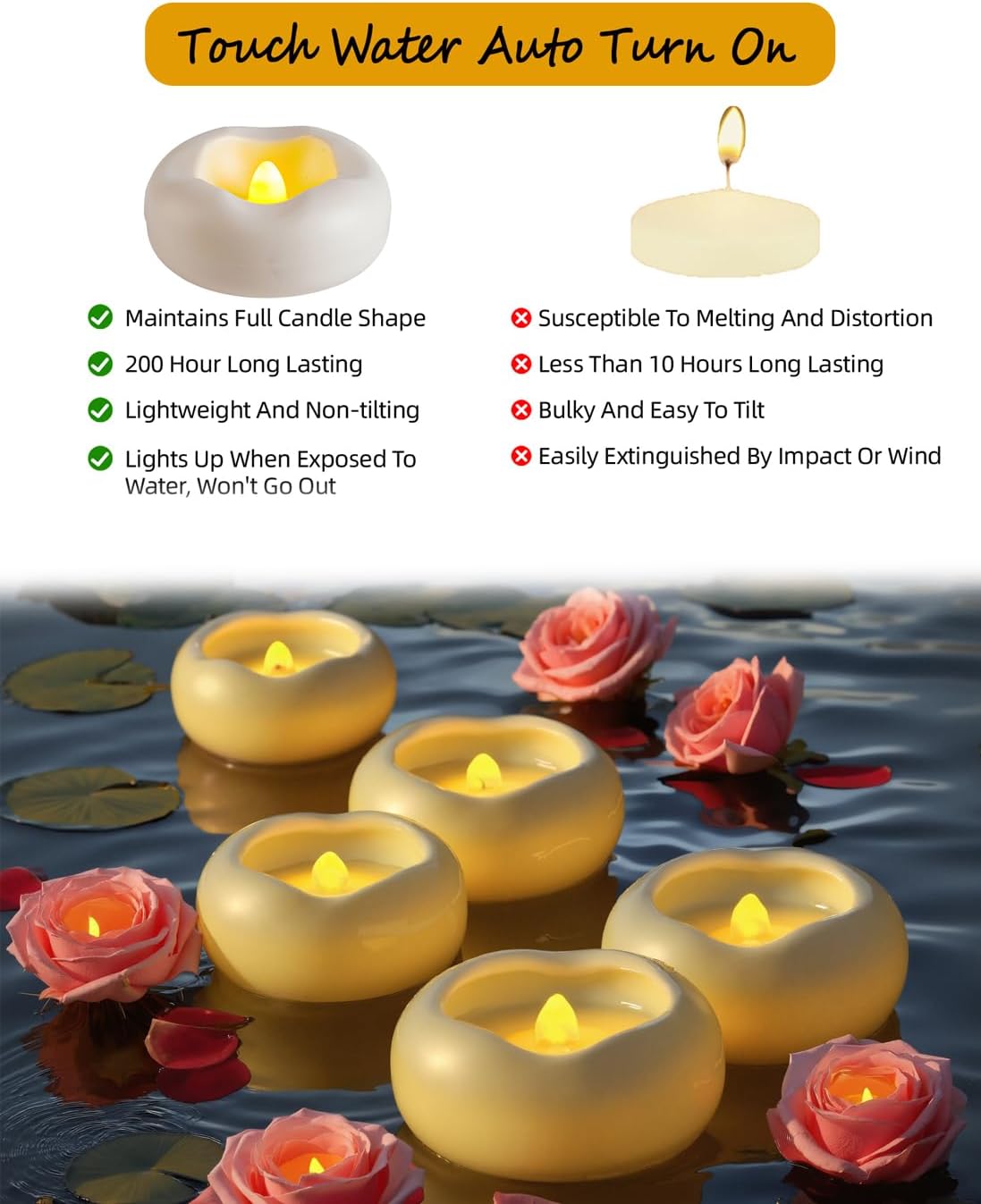36 x 2”Floating Candle, 200 Hour Water Activated Warm White Battery Powered Flameless LED Floating Candle Floating for centerpieces/Bathtub/Fountain/Pool