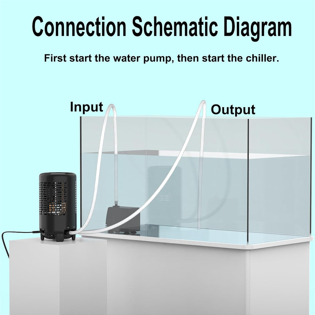 Carfree Fish Aquarium Chiller Semiconductor Technology Cooling Water Low Noise 35dB Long Service Life Small Size Energy-Saving for ≤8Gal Tank(Patent No.: US D1065431S)