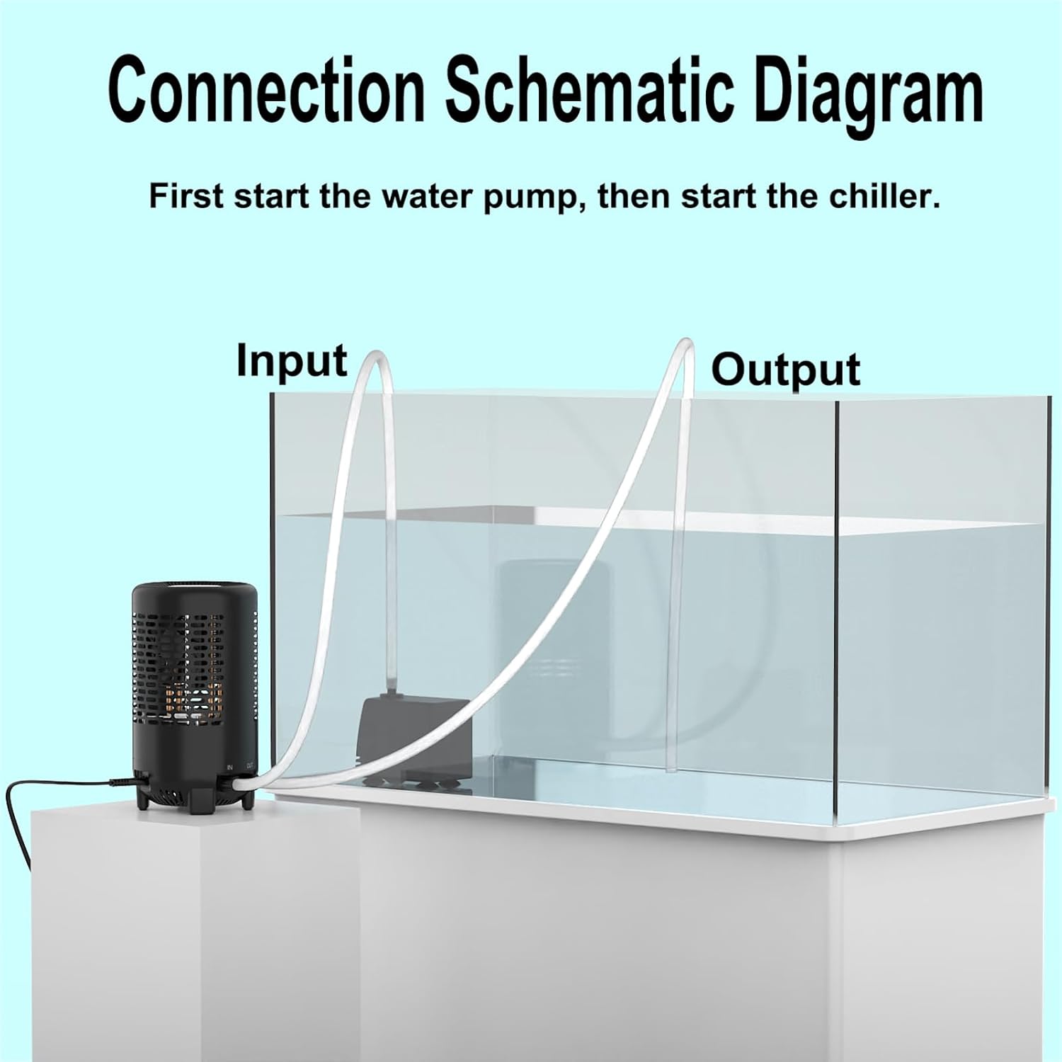 Carfree Fish Aquarium Chiller Semiconductor Technology Cooling Water Low Noise 36dB Long Service Life Small Size Energy-Saving for ≤12Gal Tank(Patent No.: US D1065431S)