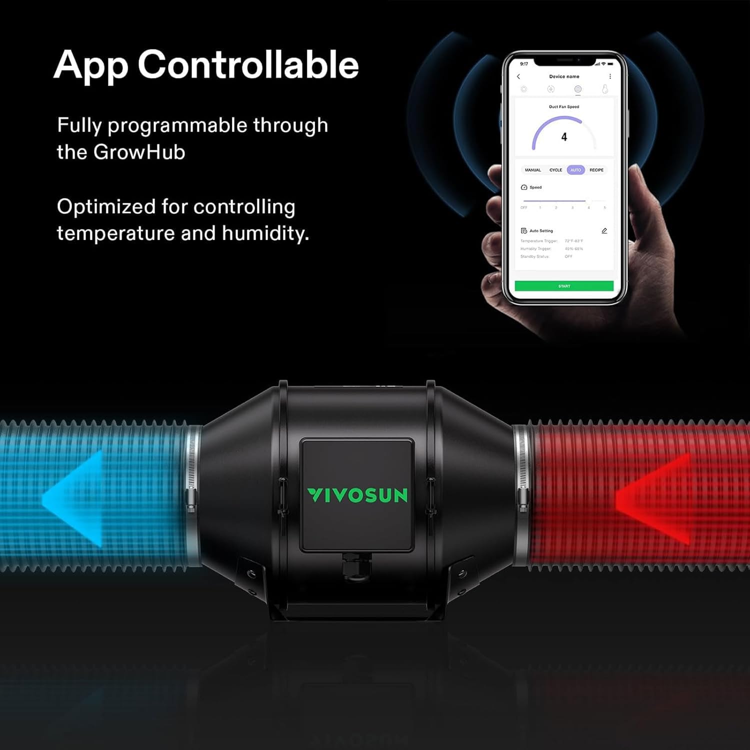 VIVOSUN GIY Smart Grow Tent System 4x2, WiFi-Integrated Grow Tent Kit, with Automate Ventilation and Circulation, Schedule Full Spectrum 200W LED Grow Light, and GrowHub E42A Controller