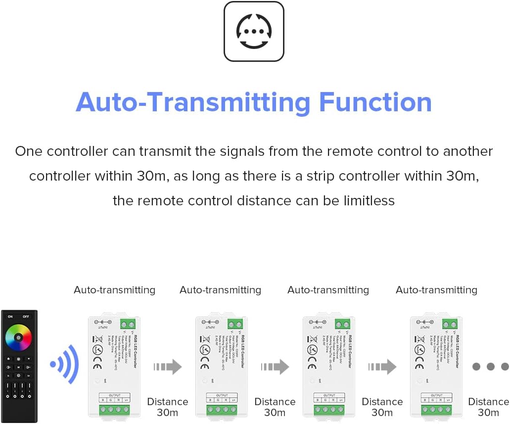 BTF-LIGHTING 5050SMD FCOB COB RGBCCT RF 2.4GHz Wireless Remote RC03RFB &2PCS C05RF Tuya Controller Kit 4 Zones Group Control PWM RGBWW (+ R G B C W) 6pin LED Strip DC5V DC12V DC24V