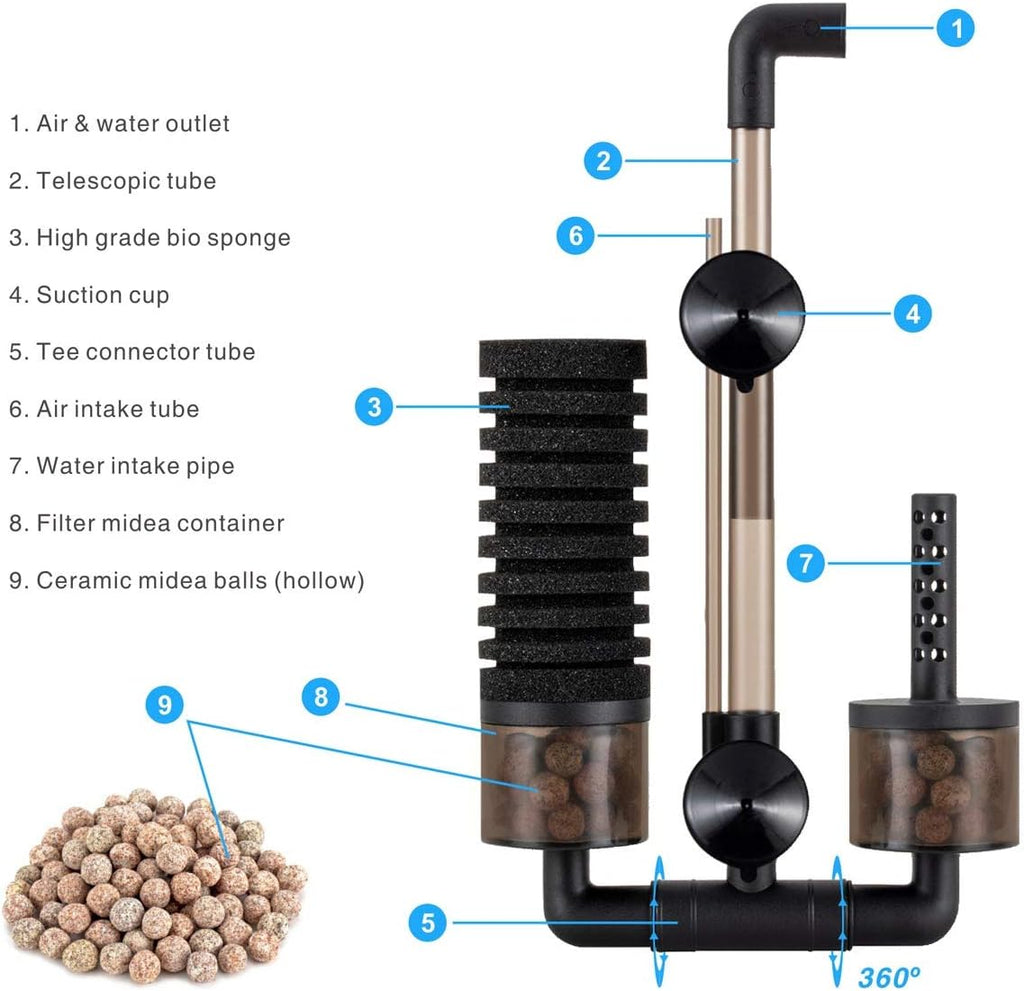 hygger Aquarium Double Sponge Filter, Comes with 2 Spare Sponges (S)