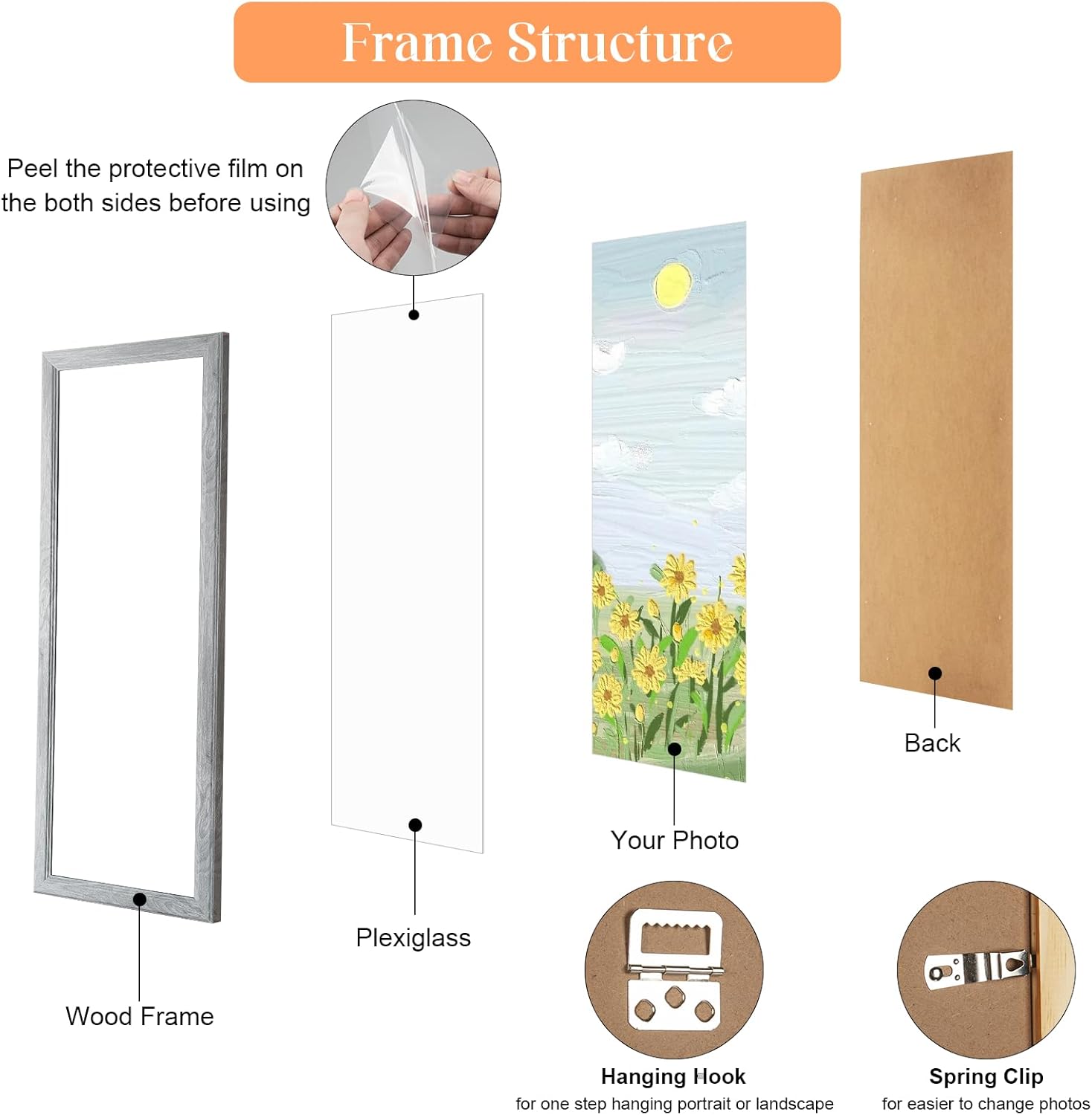 12x36 Wood Frame Gray, Rustic Natural Grey Wooden 36x12in Poster Picture Frame, Distressed 12 x 36inch Woodgrain Gallery Photo Frame with HD Plexiglass, Horizontal Vertical Wall Mounting Display 1pcs