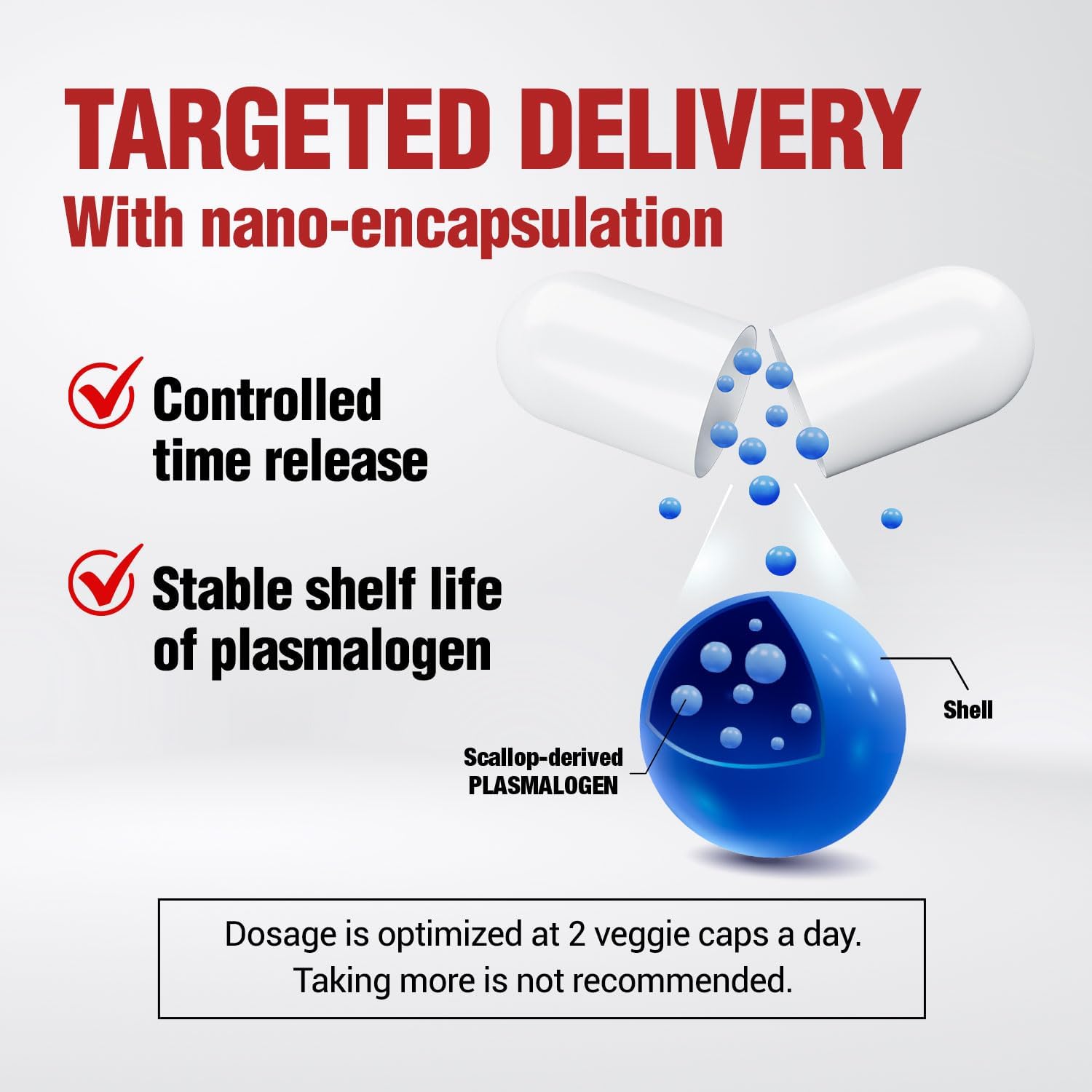 LABO Nutrition NeuroREGAIN - Scallop-derived PLASMALOGEN for Brain Deterioration, Memory, Alertness, Learning, Concentration and Other Cognitive Functions – Suitable for Seniors, Adult Men & Women x3