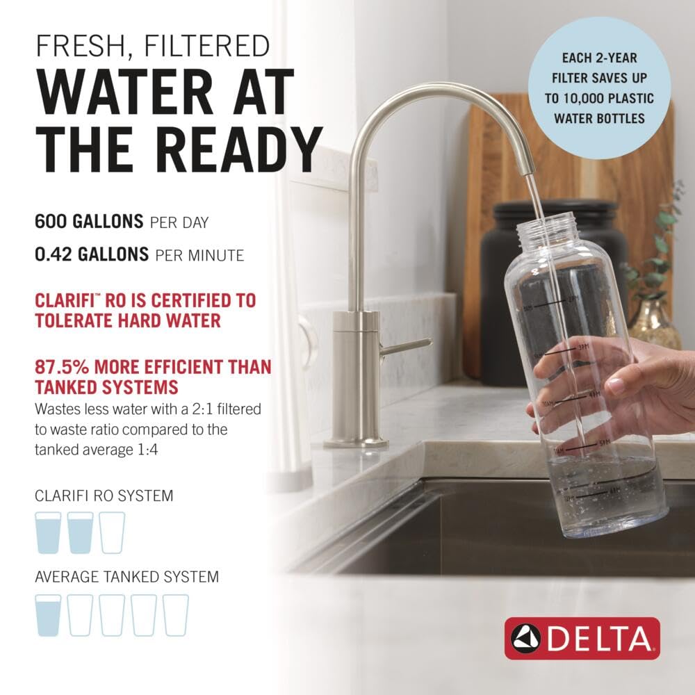 Delta Clarifi Under Sink Reverse Osmosis Water Filter System, 6-Stage RO Water Filter, NSF-58, 42, 53, 401, 372 Certified, ASSE 1086 Certified, Tankless Filtration System, DWQ1001012