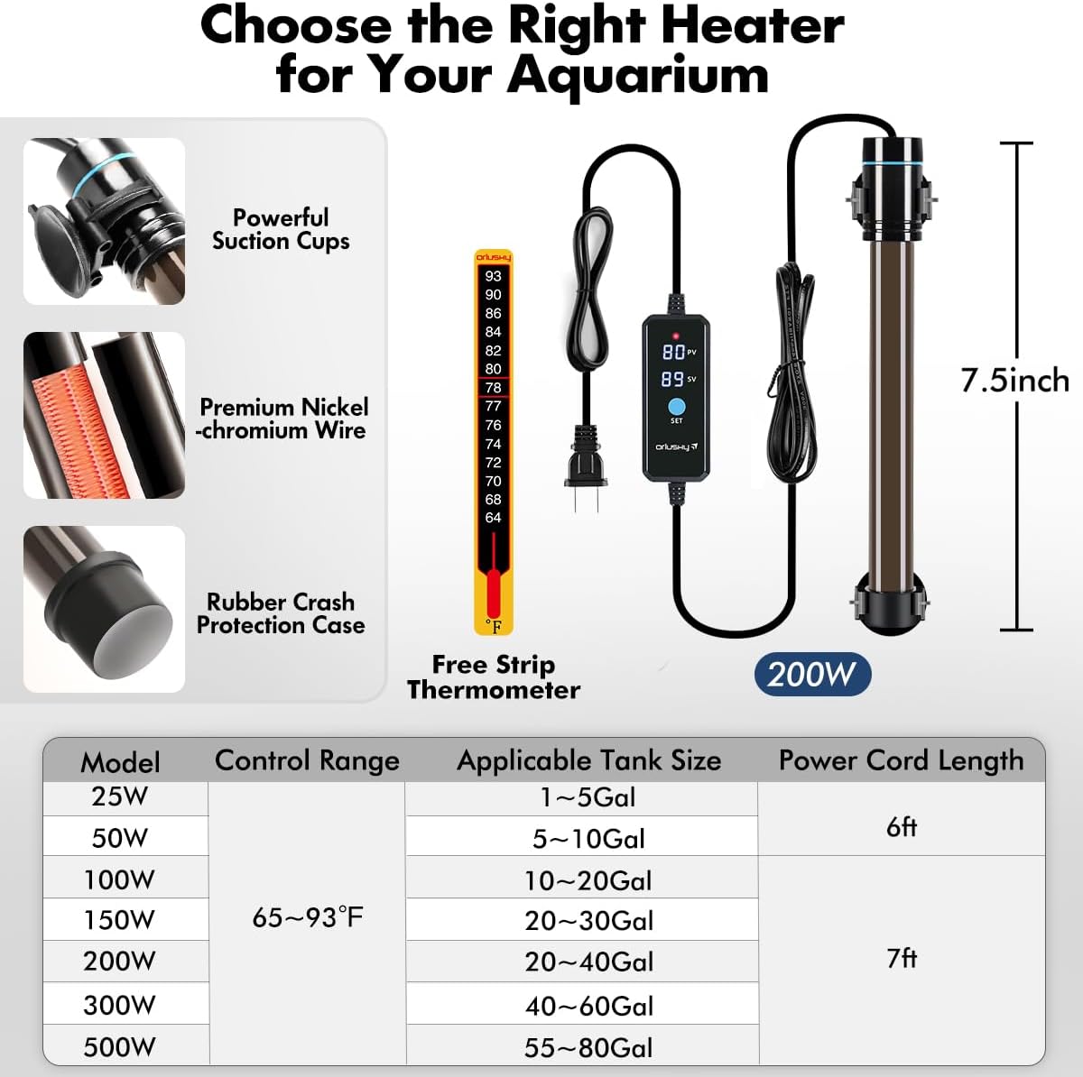 Orlushy 200W Submersible Aquarium Heater, Adjustable Fish Tank Heater with Digital Display External Controller, Overheat Protection and Free Thermometer for 20-40 Gallons Freshwater and Saltwater Tank