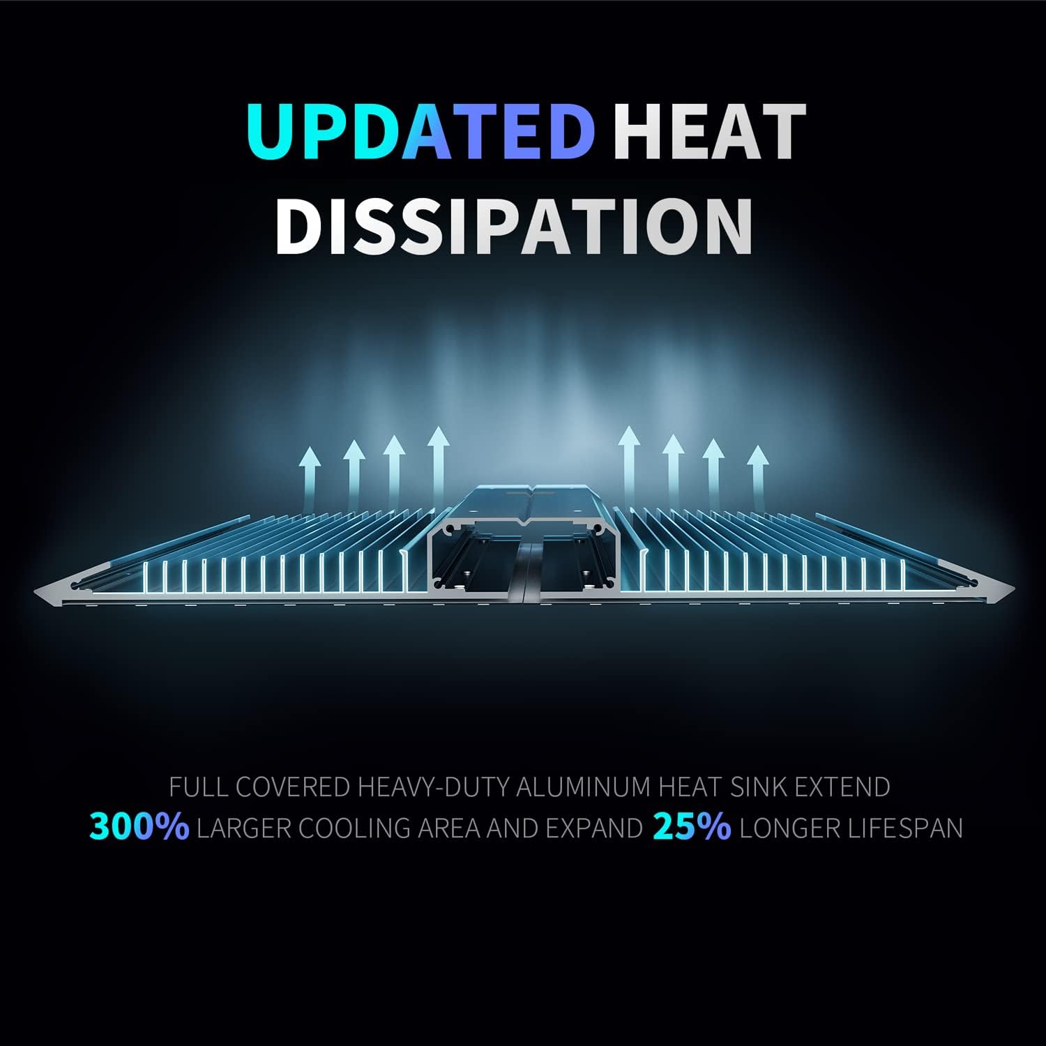 BESTVA BP2000 Dimmable LED Light, Full Spectrum Plant Lamp for Indoor Seed Starting, Seedlings, Vegetables & Household Plants