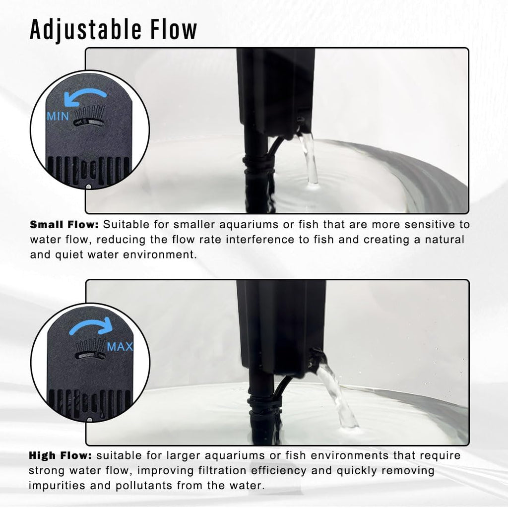 3-Gallon Fish Tank, Aquarium Starter Kit Includes Power Filter, LED Light with 5V Power Supply, and Full Hood, Ideal for Betta and a Variety of Tropical Fish, Impact-Resistant Plastic