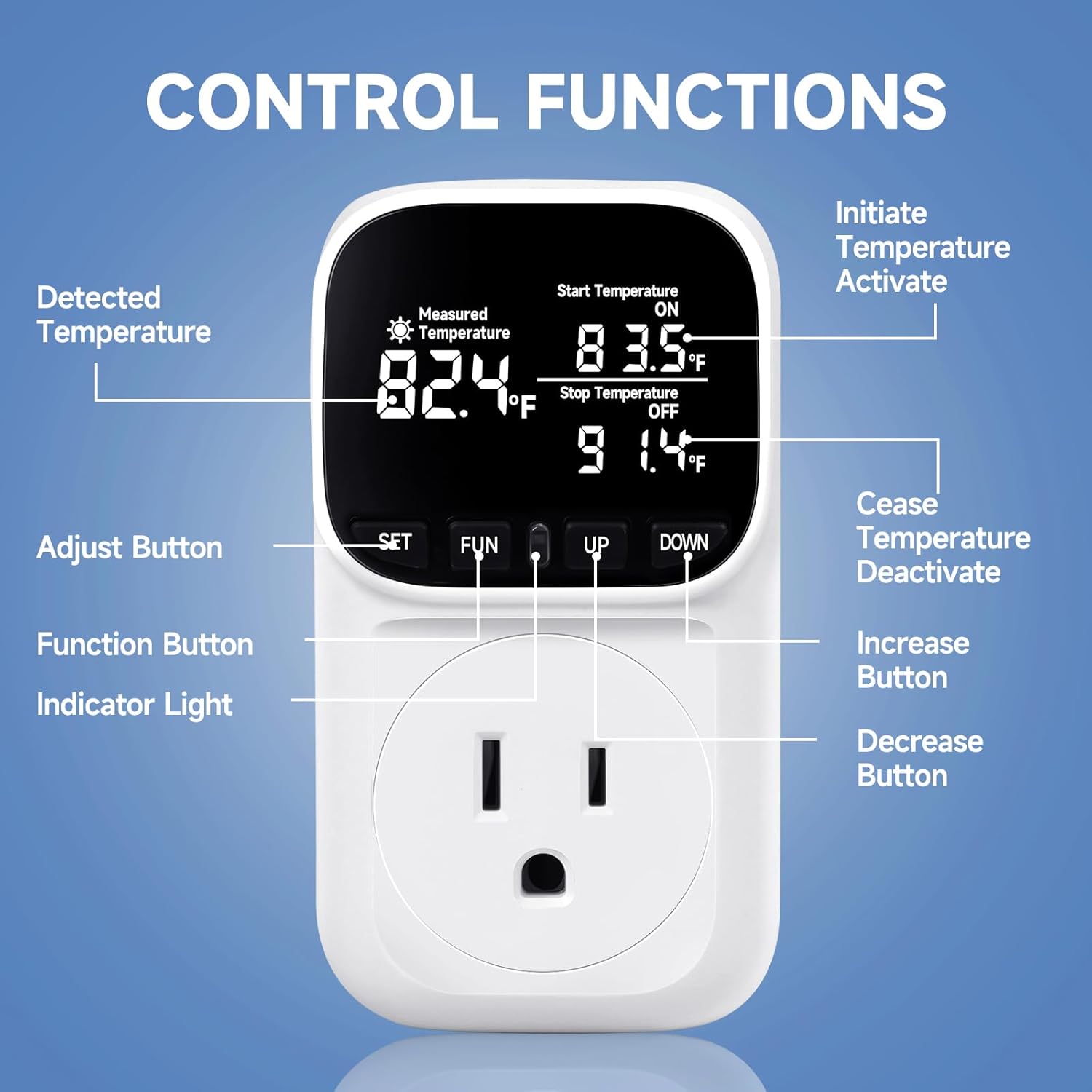 Temperature Controlled Outlet , 15A/1800W Digital Thermostat Outlet, Cyclic Timing/Countdown, -40℉~210℉ VA Display Heating Cooling Control Timer with 2Pcs Probe Cable for Reptile Incubator