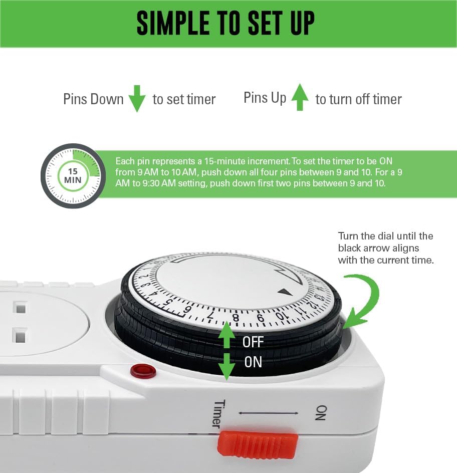 Generic 240V Mechanical Timer with Dual Outlet for Aquarium, Grow Light, Hydroponics, Indoor Lighting, Home Appliances, White, TM-M1/240