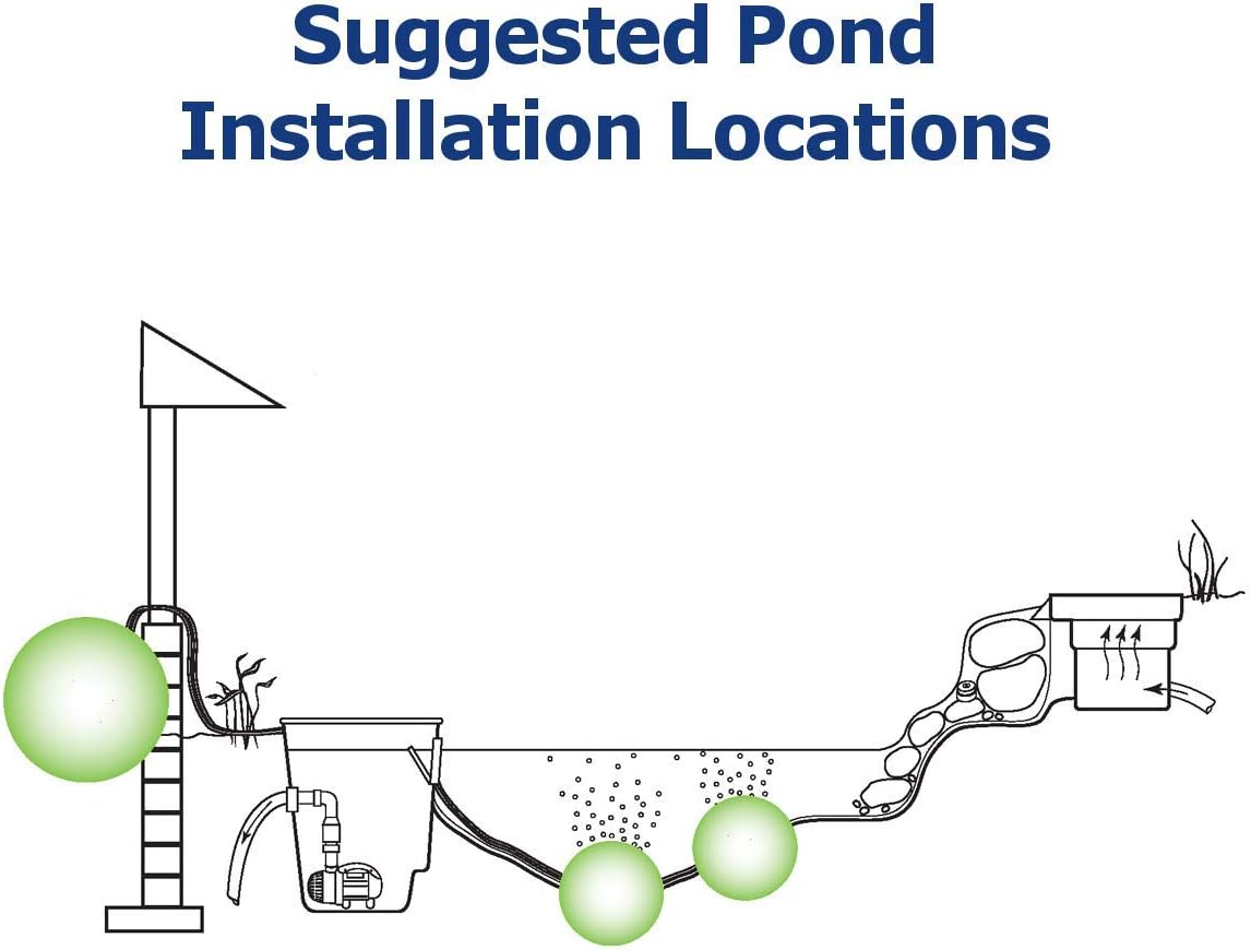 Aquascape 75001 Pond Air 4 (Quadruple Outlet Aeration Kit) & Pond Air Replacement Aeration Disc 4-inch 75005, Gray