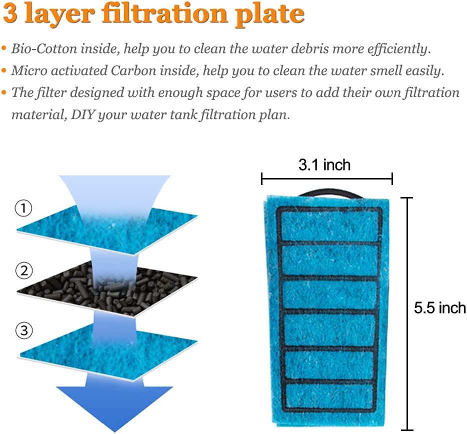 PULACO Aquarium Internal Filter Accessories, 5 PCS Filter Cartridges