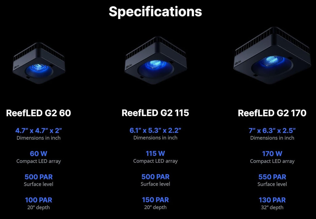 Red Sea ReefLED G2 60 Watt Saltwater Aquarium Light Reef | ReefBeat App Controlled for Fish Tank LED Lights for Corals Reef Marine