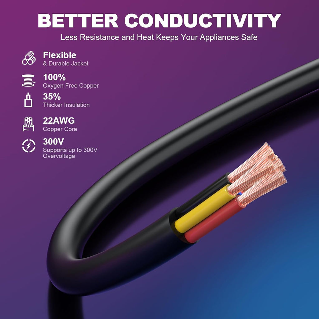10FT Outdoor Extension Cable for Go-ee Outdoor Spot Lights 2, IP68 Waterproof Extension Cord Compatible with Go*ee ‎H7093 H7094-4 Pin Plug Patio Decorations