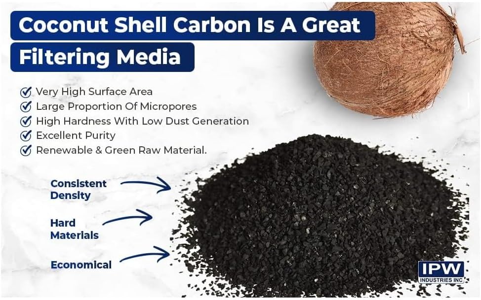 IPW Industries Inc, Water Filter Granular Activated Carbon - Coconut Shell, Bulk Activated Charcoal Filter Replacement Media for PC600-R with Funnel