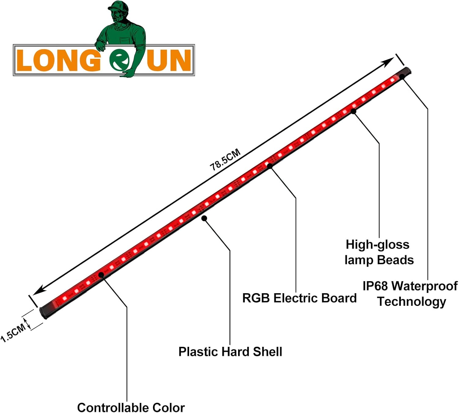 Longrun LED Strip Color Changing Garden Show Lights for Pond Spillway Waterfall, APP Control Waterproof Lighting Bar for Home Decoration Pool Fountain Landscape Lighting, Aquarium-30.5"