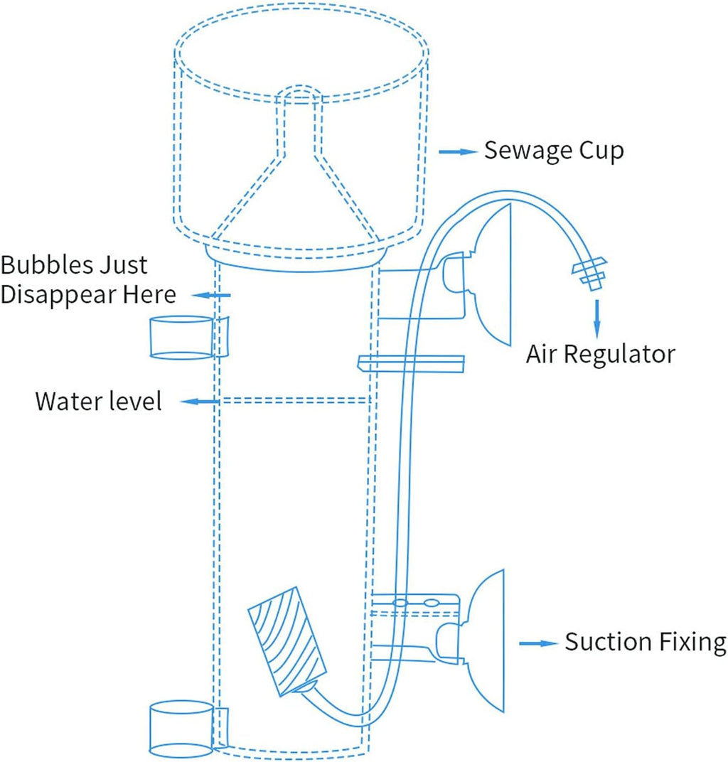 Aquarium Protein Skimmer, Internal Water Pneumatic Filter with Suction Cups for Saltwater Aquariums Fish Tank (RS-4003)