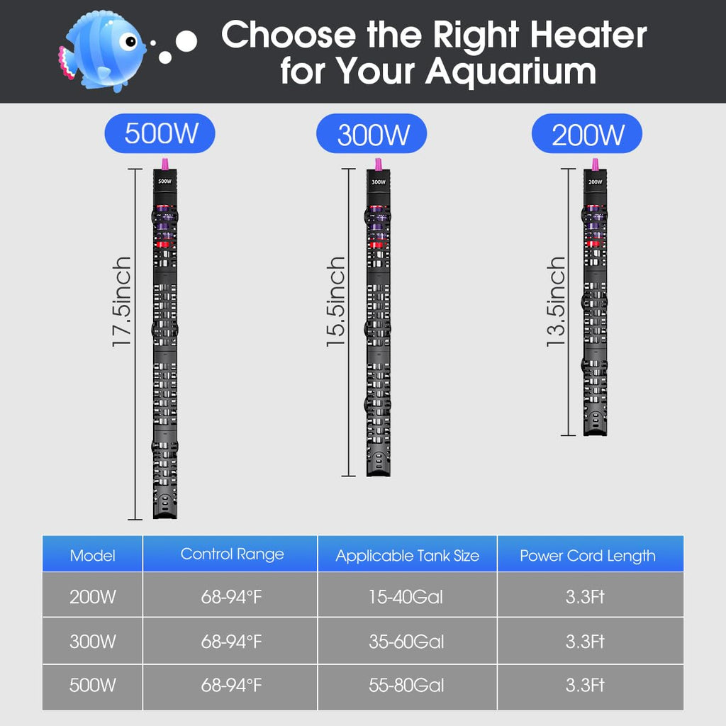 MQ Submersible Aquarium Heater Auto Thermostat, 300W Fish Tank Heater with LCD Digital Aquarium Thermometer, Shatter-Proof and Blast-Proof
