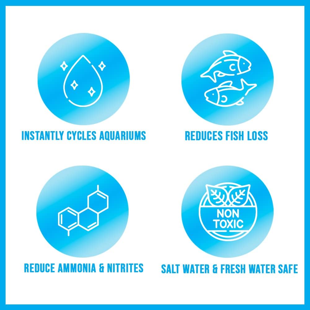 MICROBE-LIFT Nite-Out II Aquarium Bacteria for Start-up, Instantly Cycle Aquariums, Add Fish on Day 1, Rapid Ammonia and Nitrite Reducer for Freshwater & Saltwater Fish Tank, 1 Gallon (NITEHG1)