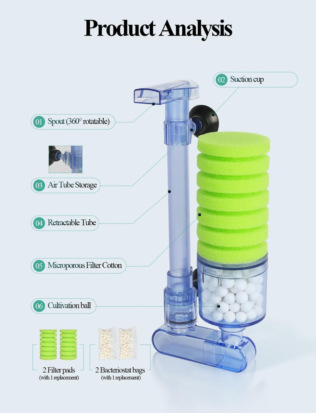 UPETTOOLS 10-40 Gla Aquarium Sponge Filter Ultra Quiet Aquarium Air Pump Bio Sponge Small Fish Tank Foam Filter Comes with 2 Sponges 2of Bio Ceramic Media Balls