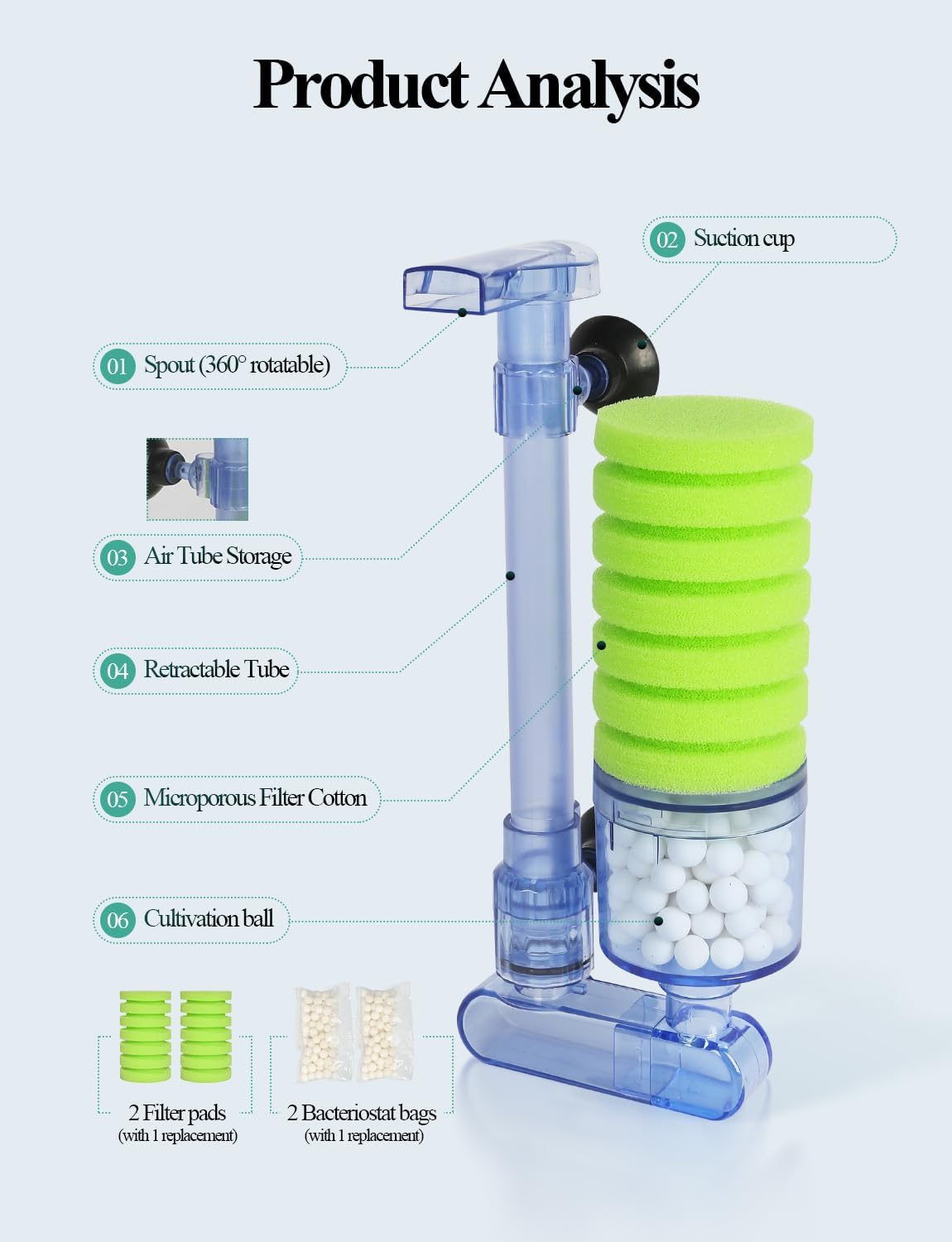 UPETTOOLS 10-40 Gla Aquarium Sponge Filter Ultra Quiet Aquarium Air Pump Bio Sponge Small Fish Tank Foam Filter Comes with 2 Sponges 2of Bio Ceramic Media Balls