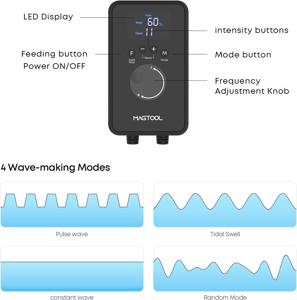 MagTool Wave Maker for Aquarium, Gyre Wavemaker, 1600-4200GPH Adjustable Cross Flow Wave Maker with Sine Wave Tech (MT-1600)