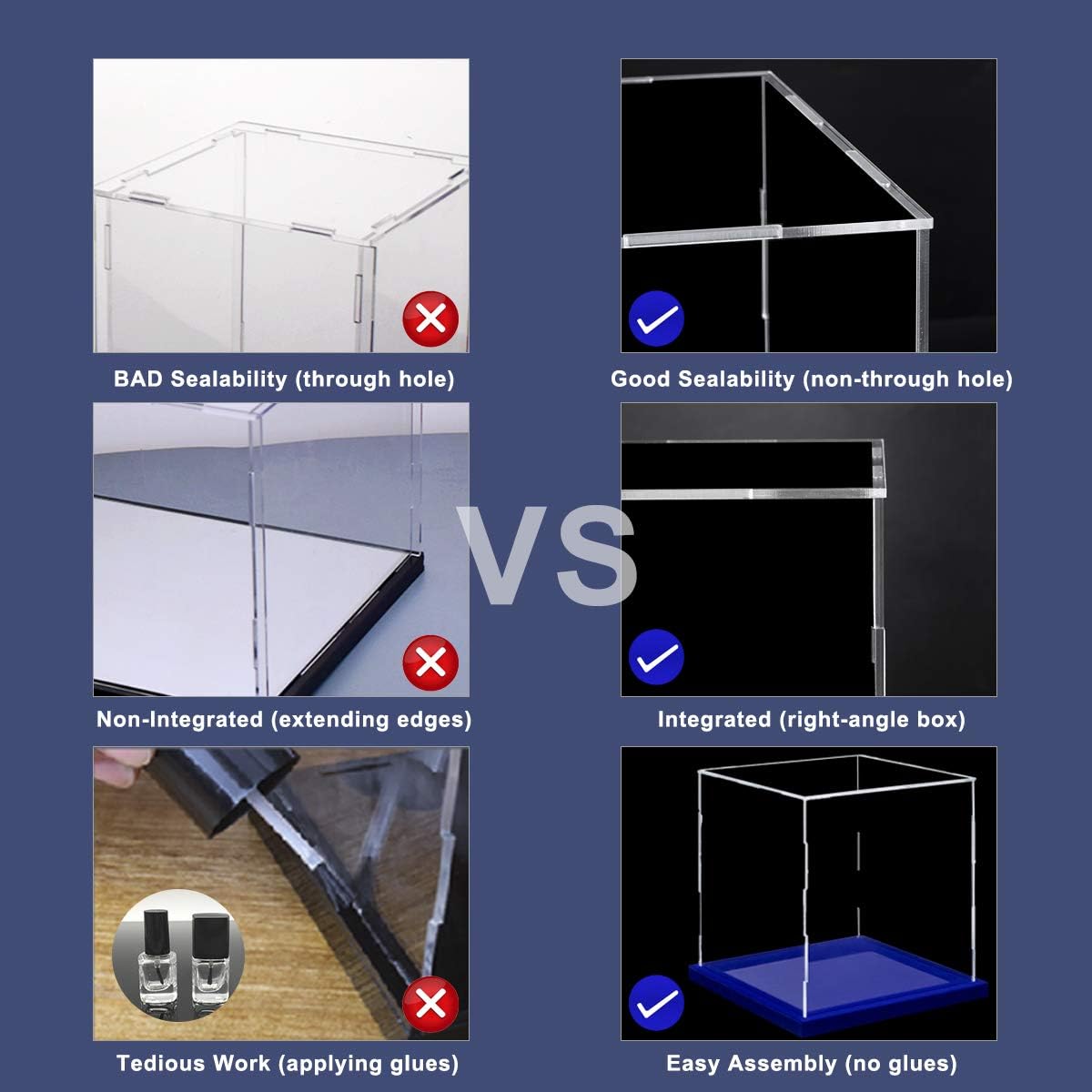 Acrylic Display Case with Navy Blue Velvet Base, Simple Self-Assembly Clear Acrylic Display Box with Lid, 6 Inch Cube Countertop Box for Collectibles, Home Organization (6x6x6 inch)