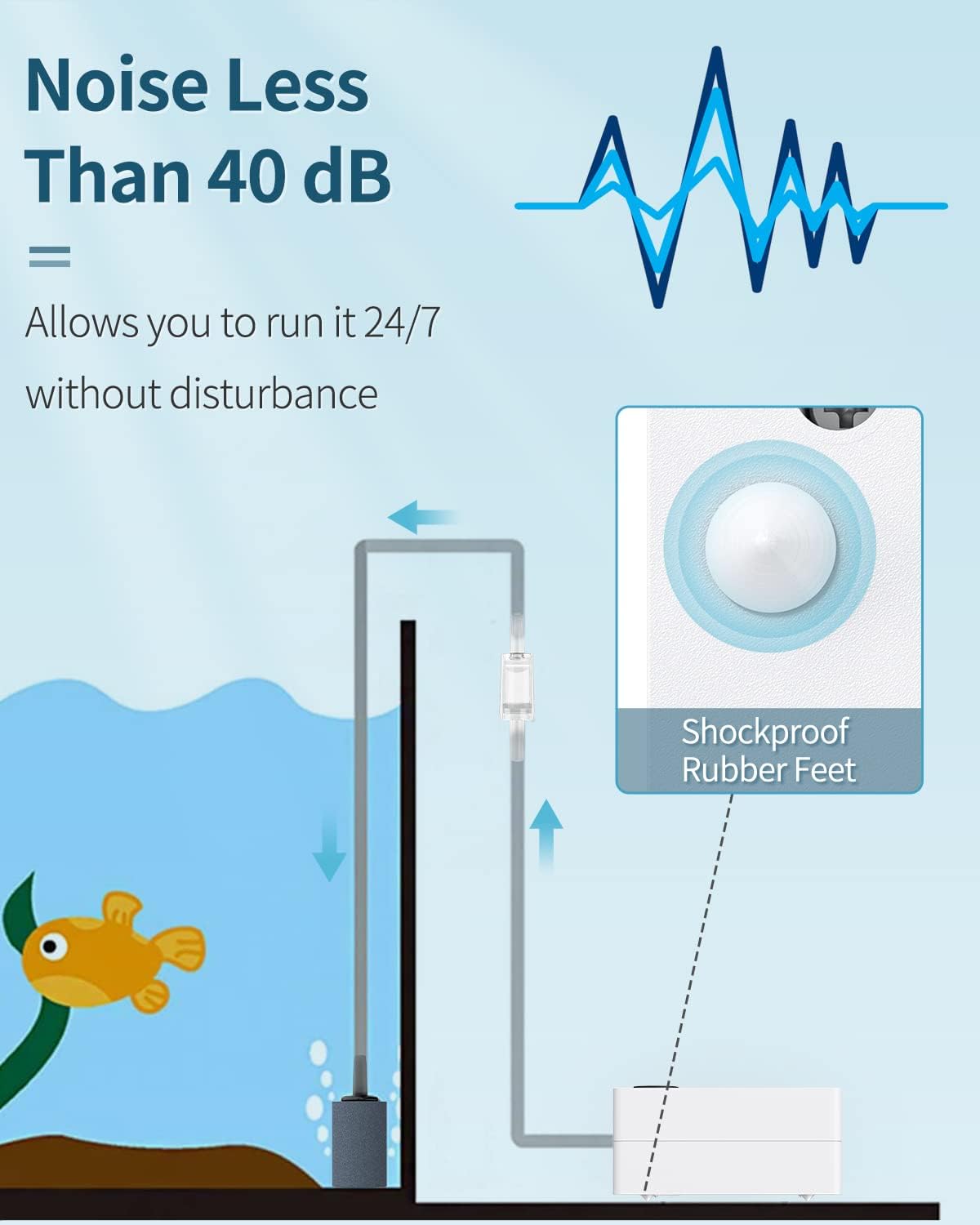 Pawfly Aquarium Air Pump with Nano Bio Sponge Filter Kit Air Control Valve Airline Tubing and Check Valve Accessories