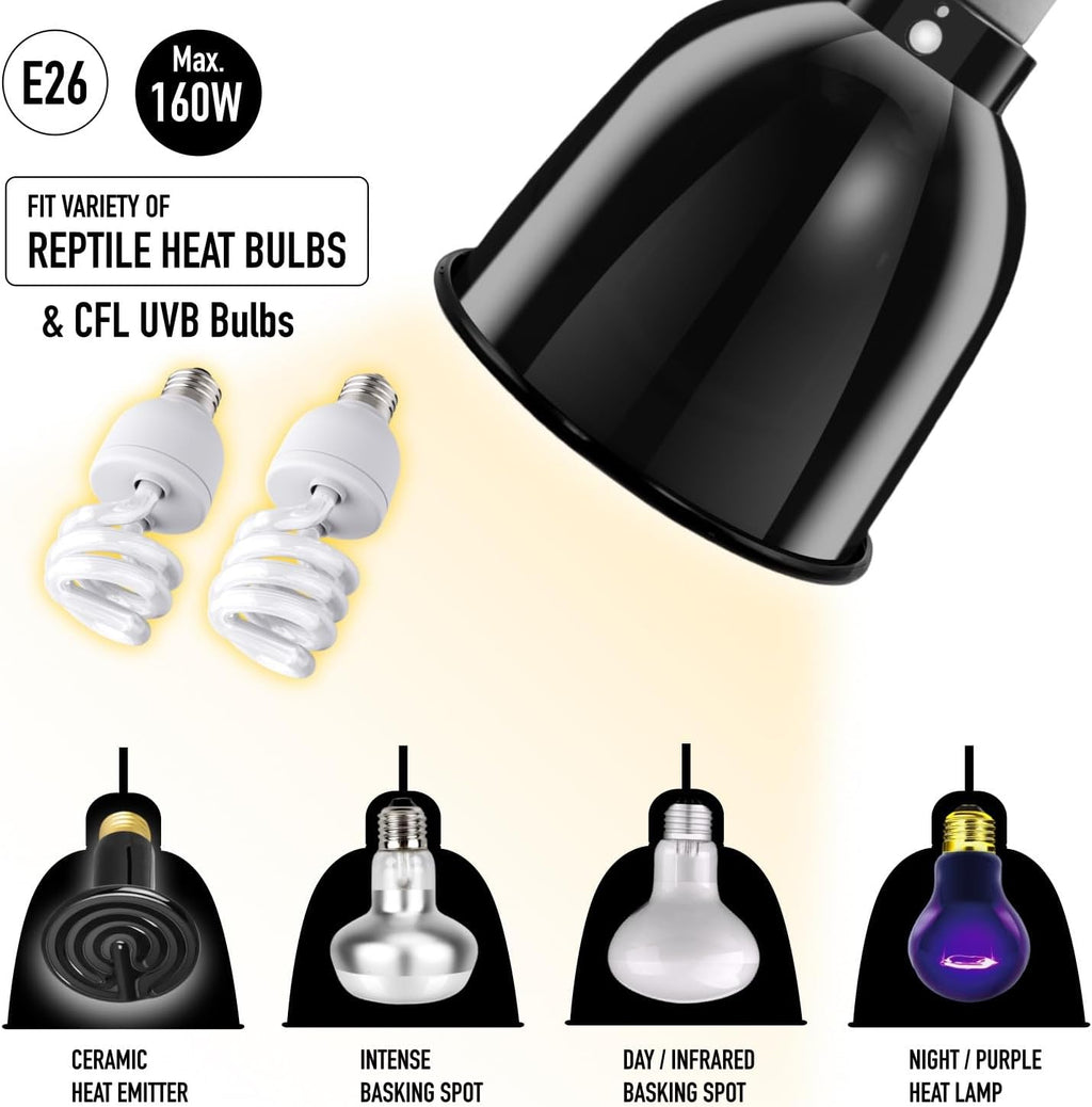 Reptile Light Fixture, 5.5'' Deep Dome for Reptile Light/Heat Lamp/UVB Light, 1-Pack 5.5 Inch Deep UVB Bulb Holder