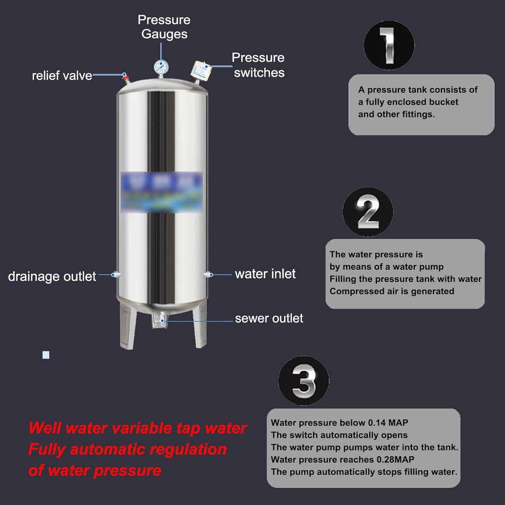 Water Supply System, Fully Automatic Well Water Storage Tank, Stainless Steel Pressure Tank with mounting Fittings for Well/Industrial Cleaning/Garden Watering(60L/15.8gal)