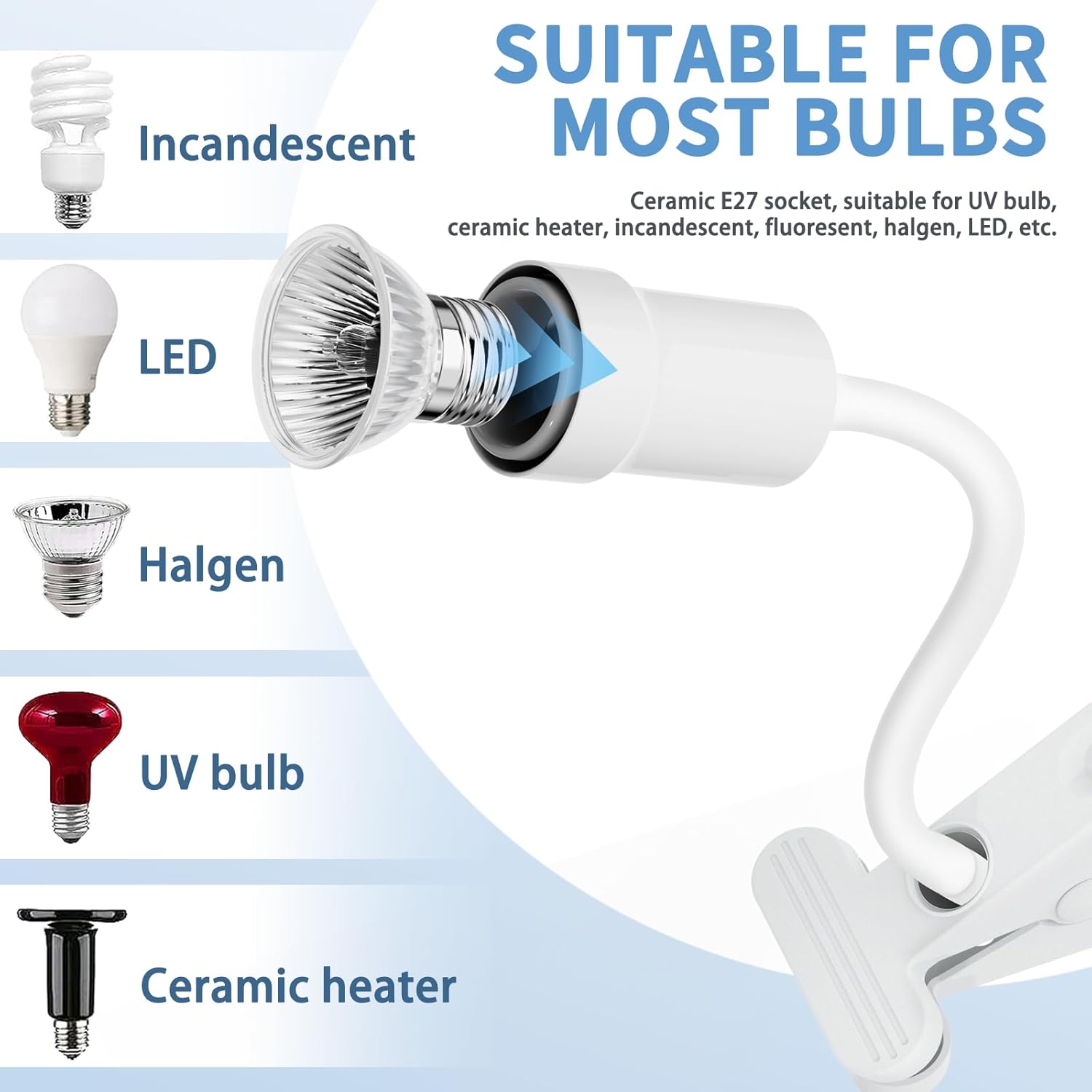 Reptile Heat Lamp, 360° Rotatable UVA/UVB Light Lamp with 2pcs Basking Bulbs (25W + 35W), Suitable for Snake, Lizard, Bearded Dragon, Reptiles, Turtle (White)