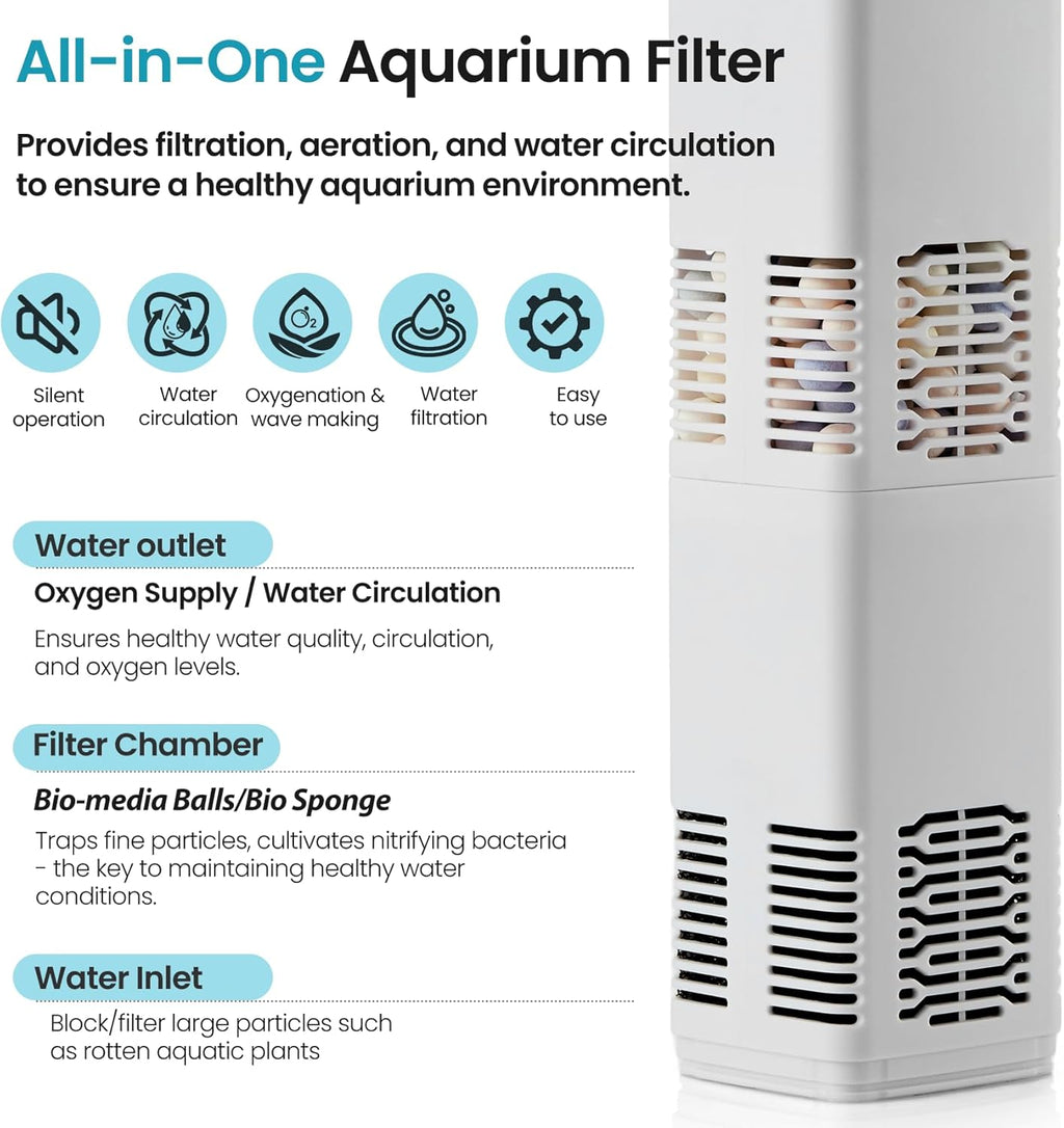 Aquarium Filter,Aquarium Internal Filter,All-in-one Filter 15W 170GPH for 40-70gal Fish Tank
