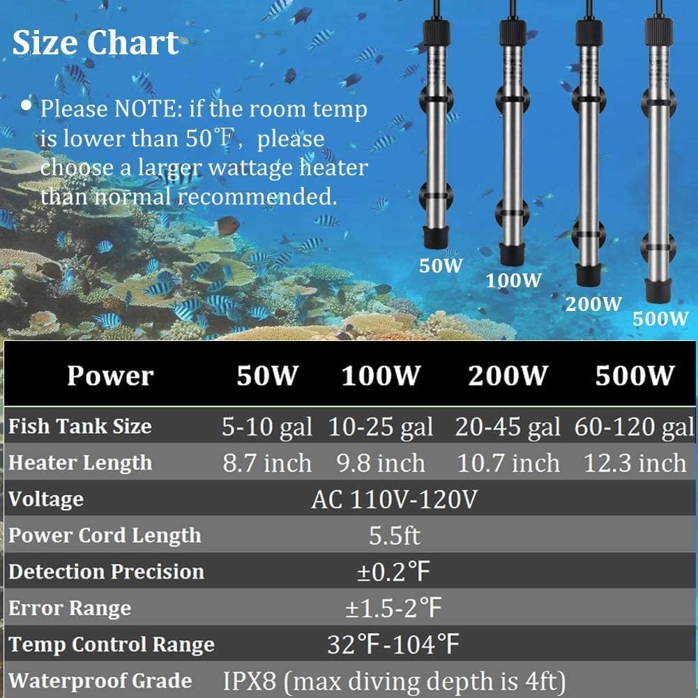 hygger Pinpoint Saltwater Aquarium Heater with Digital Thermostat IC Temp Controller, Titanium Tube Submersible Fish Tank Heater for Coral Reef 100 Watt