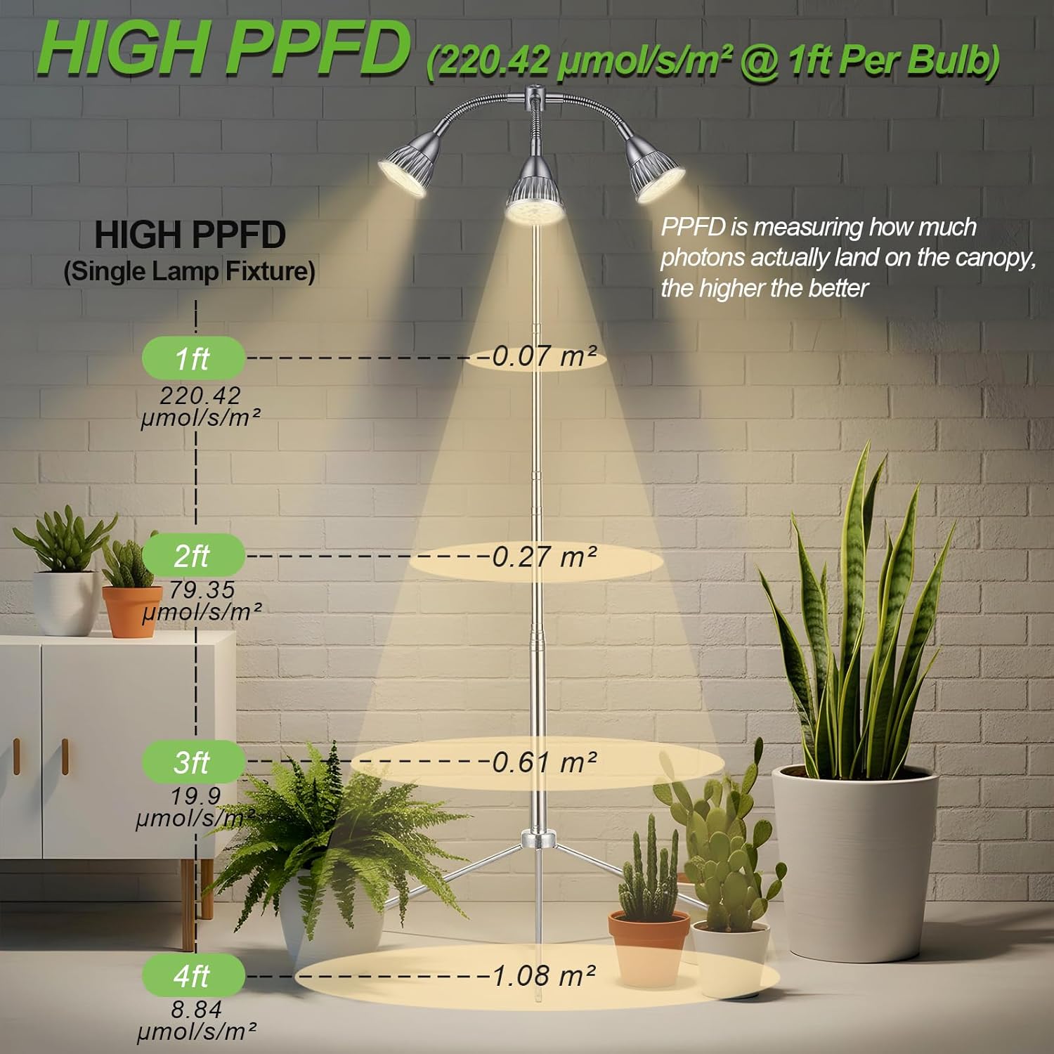 Grow Lights with 3 Heads for Indoor Plants, 10-55 Inches Height Adjustable Aluminum Alloy, Full Spectrum Plant Growing Lamps with Detachable Tripod Stand, Auto On/Off Timer