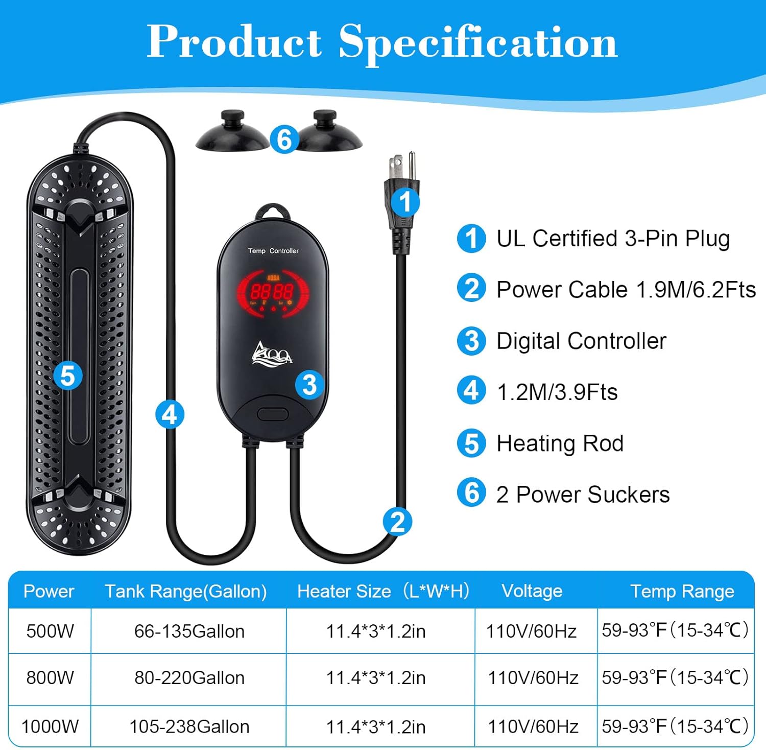 AQQA Aquarium Heater 500W for 66-135 Gallon Submersible Fish Tank Heater 75 Gallon Betta Fish Heater Aquarium Thermostat Heater for Coral Marine & Freshwater Aquarium (500W, 66-135Gal)