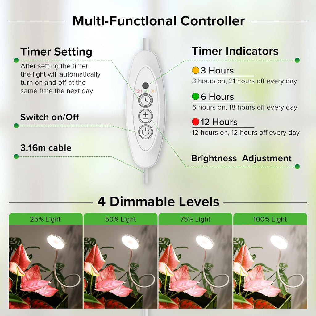 Plant Lights for Indoor Growing, Pot Clip on Grow Lights Full Spectrum, 12W Plant Growing Lamp with 4 Dimmable Levels, 360° Adjustable Grow Plant Lamp， Auto On/Off Timing 4/8/12H, White 3 Pack