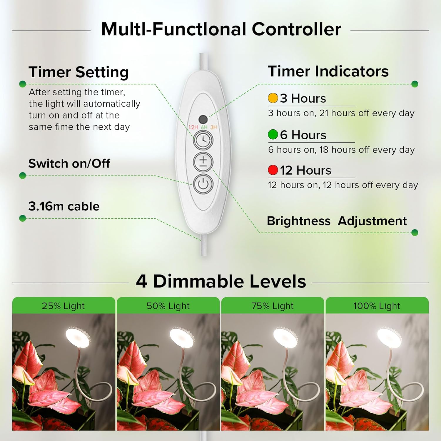 Plant Lights for Indoor Growing, Pot Clip on Grow Lights Full Spectrum, 12W Plant Growing Lamp with 4 Dimmable Levels, 360° Adjustable Grow Plant Lamp， Auto On/Off Timing 4/8/12H, White 3 Pack