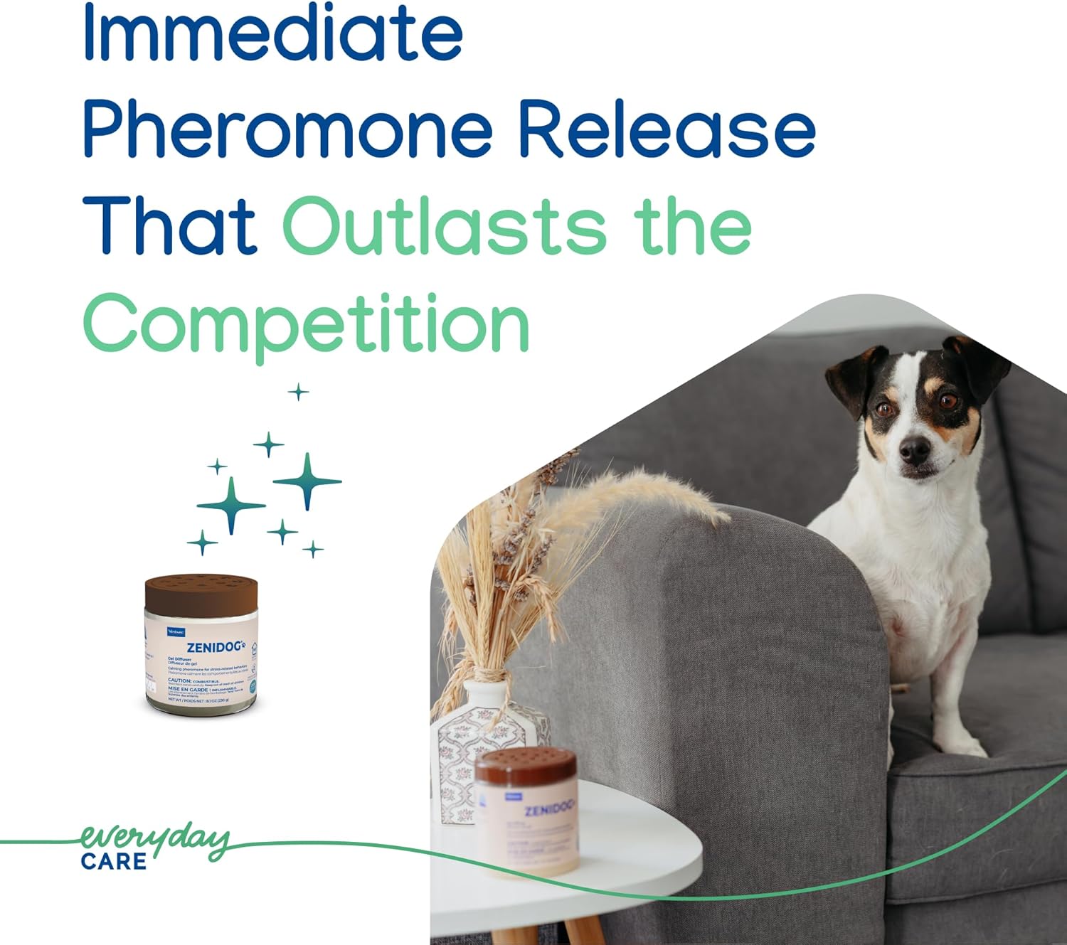 VIRBAC ZENIDOG Gel Diffuser - Dog Calming Pheromone Diffuser for Stress Relief No Electricity Required and Lasts up to 2 Months by Virbac